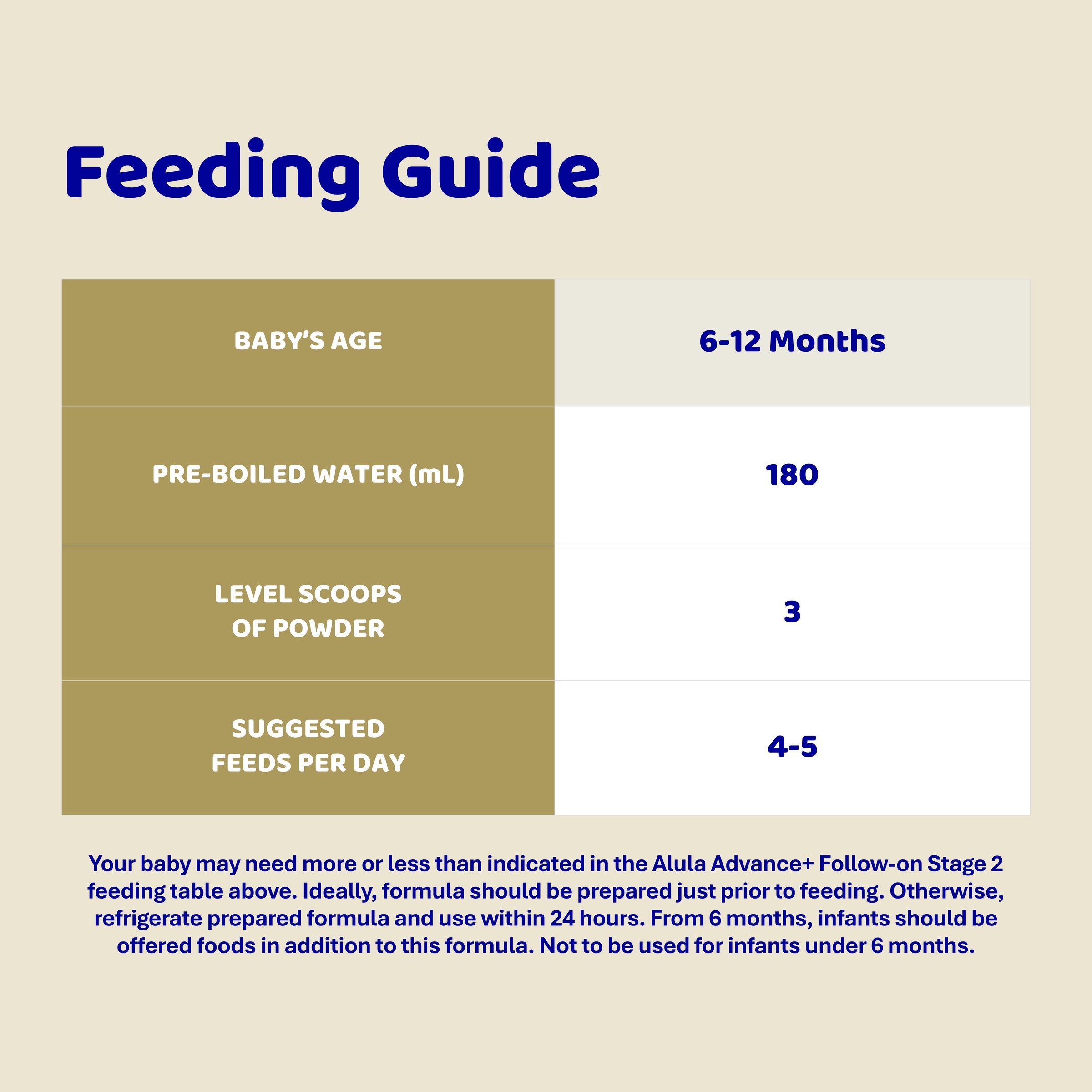 Alula Advance+ Stage 2 Follow-On Formula 6-12 Months 800g - Image 5