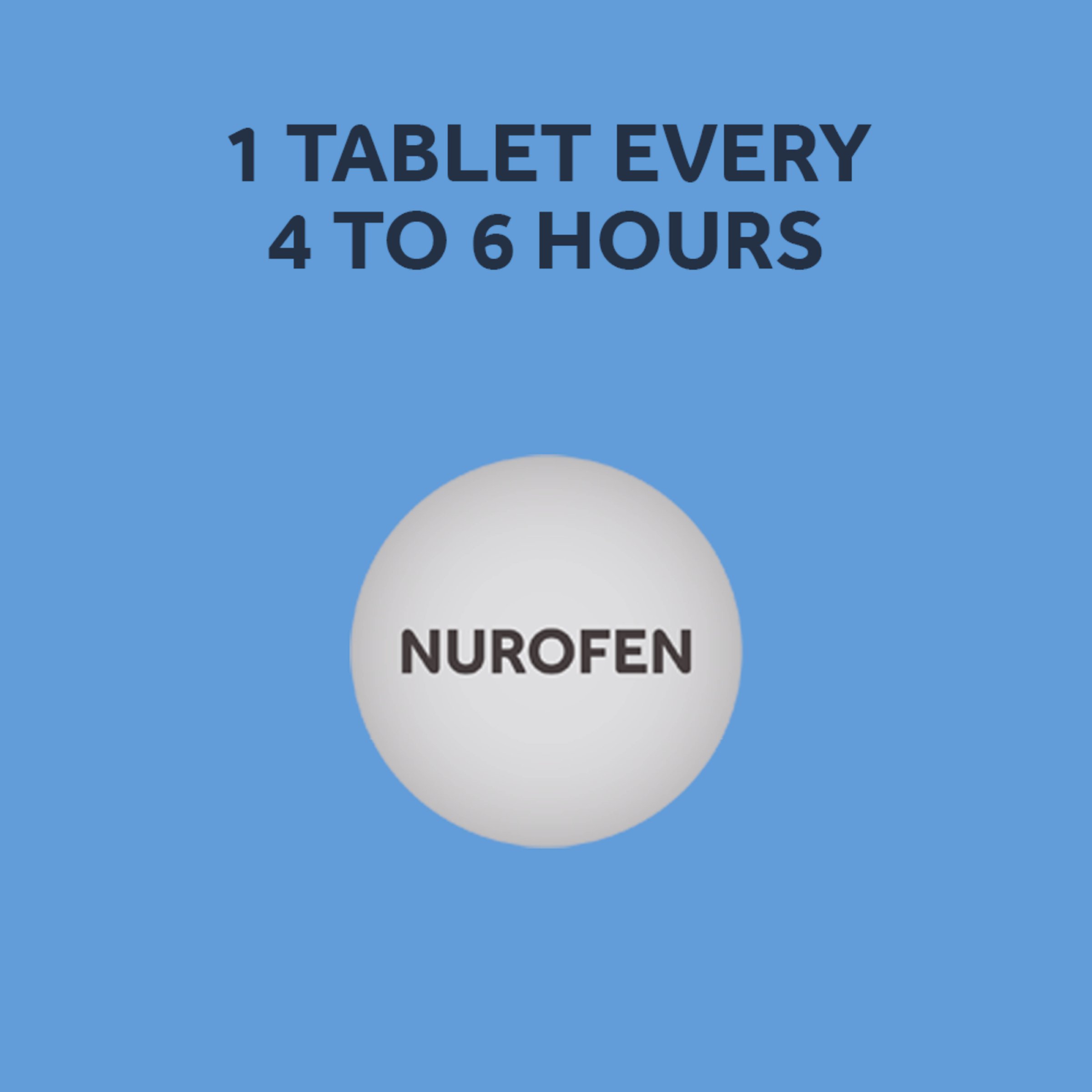Nurofen Double Strength 400mg - 24 tablets - Image 8