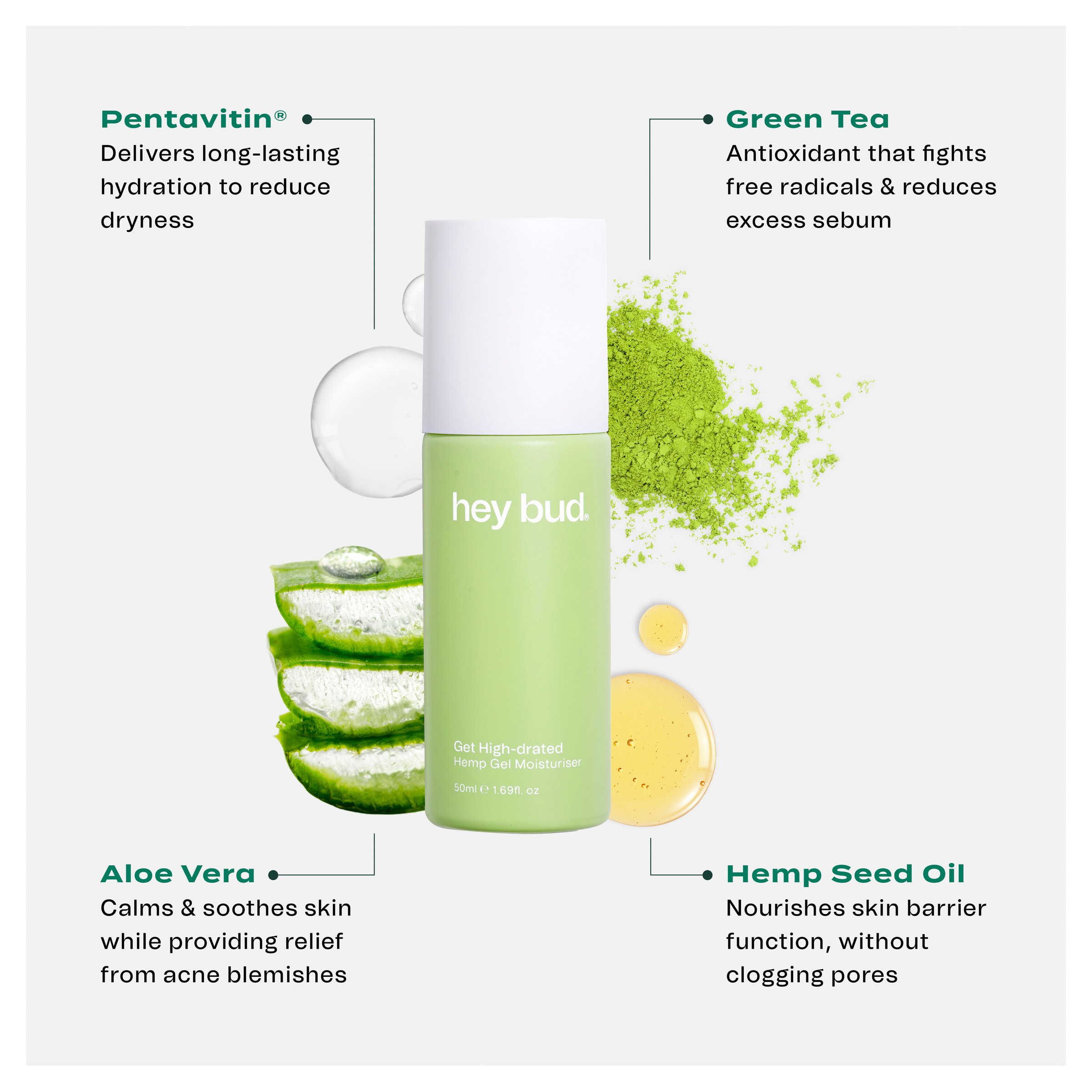 Hey Bud Gel Moisturiser 50ml - Image 9