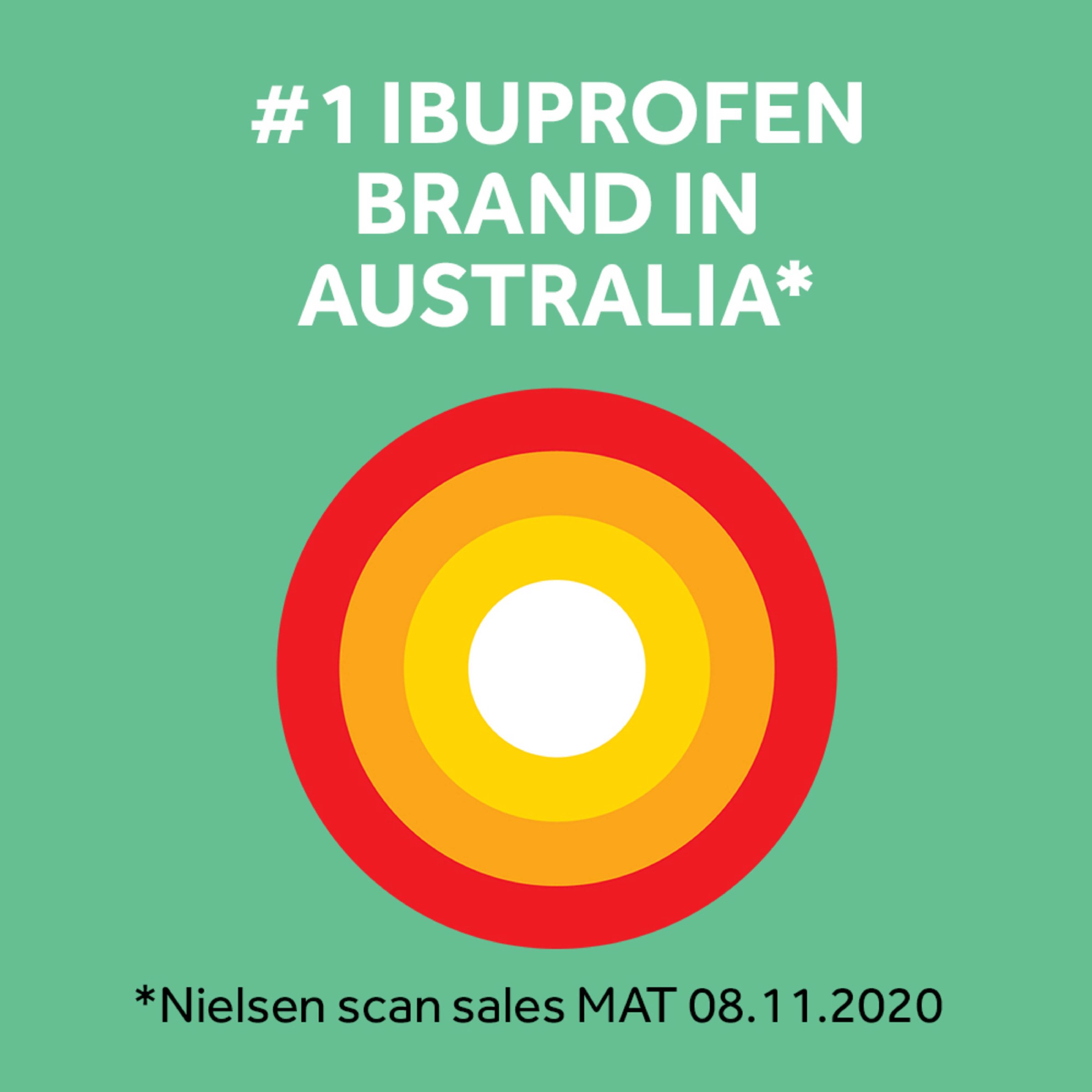 Nurofen Zavance 48 tablets - Image 6
