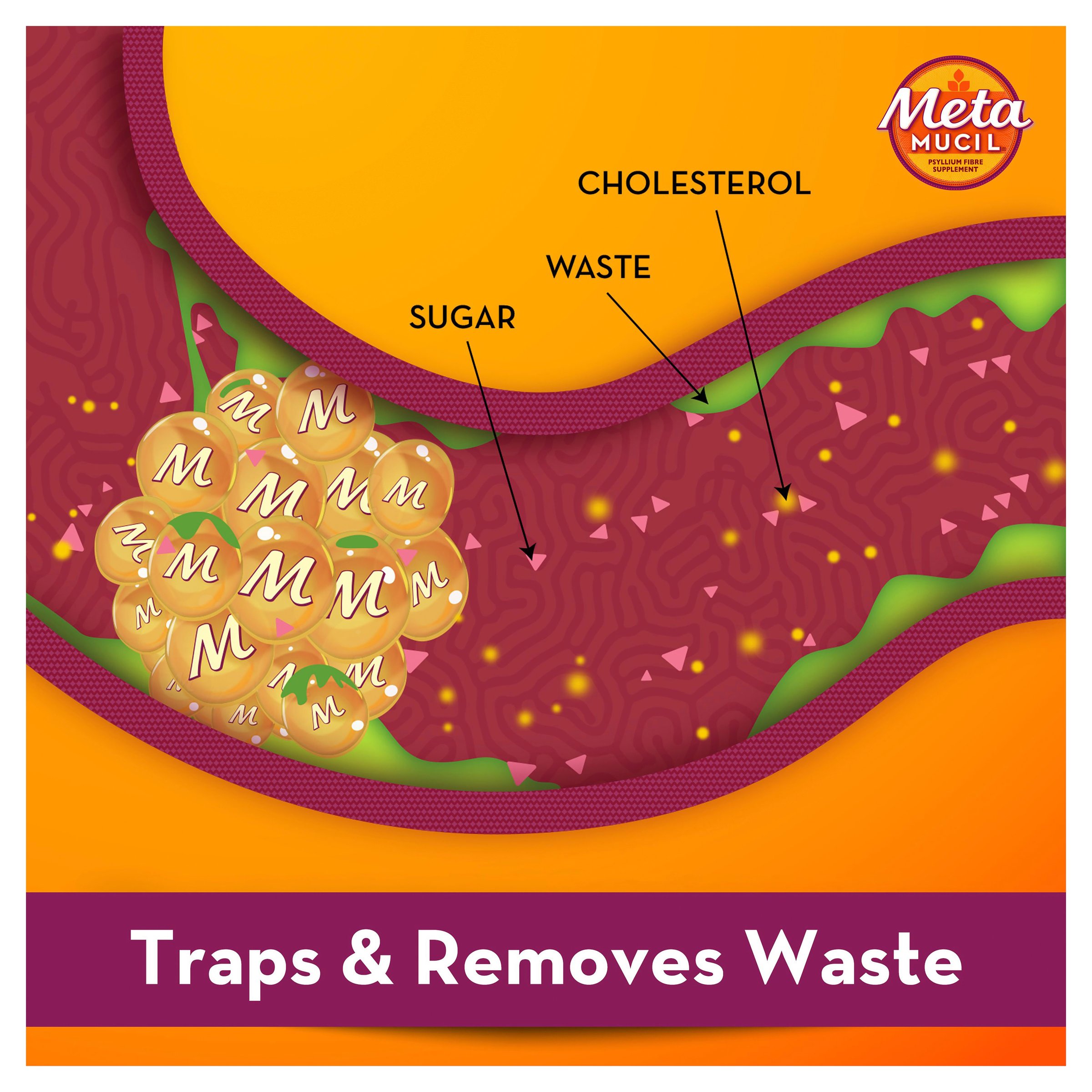 Metamucil Daily Fibre Supplement 300 capsules - Image 5