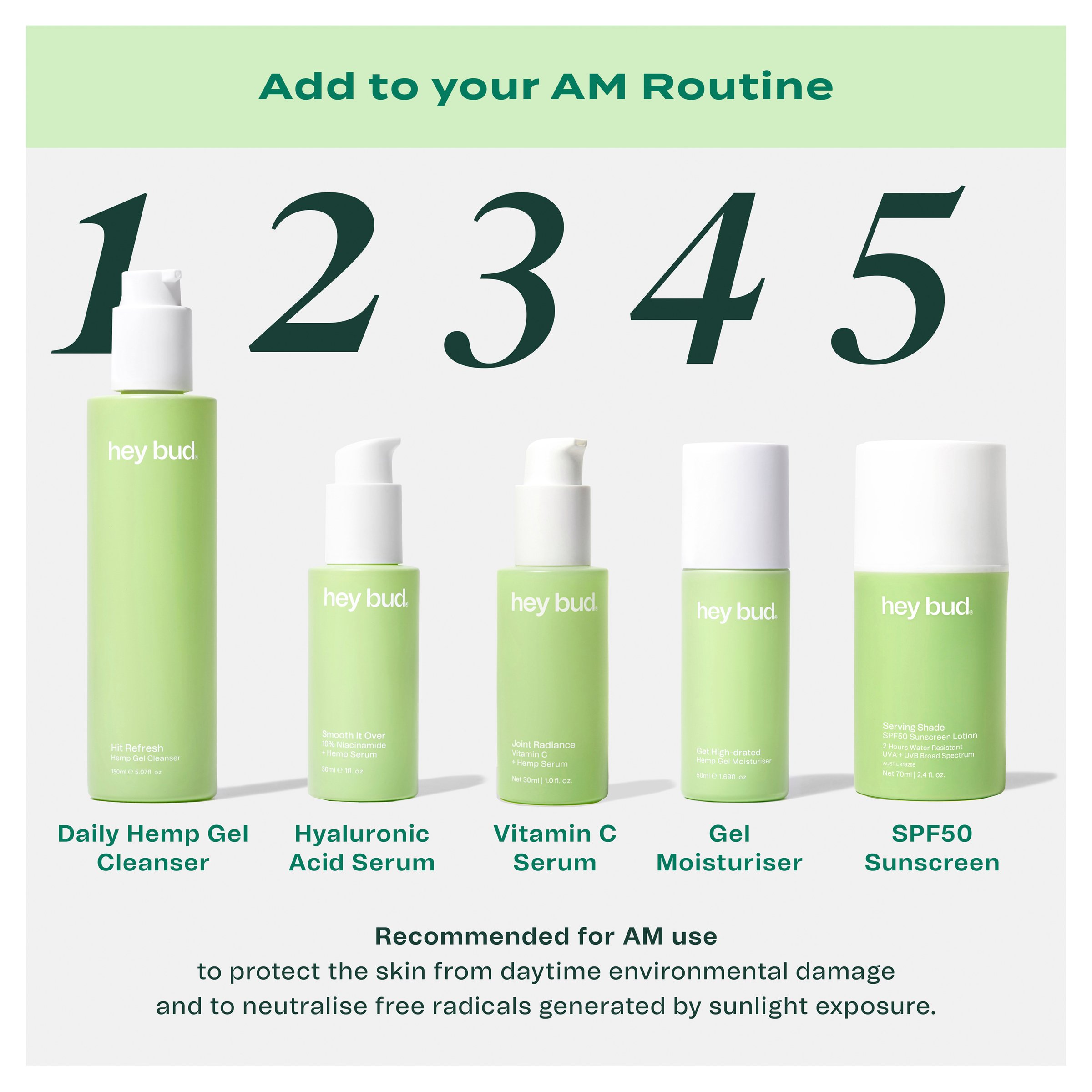 Hey Bud Hemp + Vitamin C Serum 30ml - Image 6