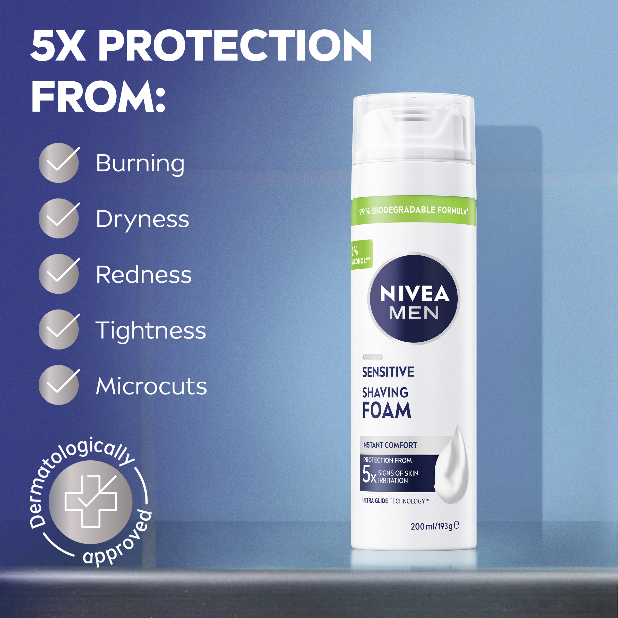 Nivea Men Sensitive Shaving Foam 200ml - Image 7