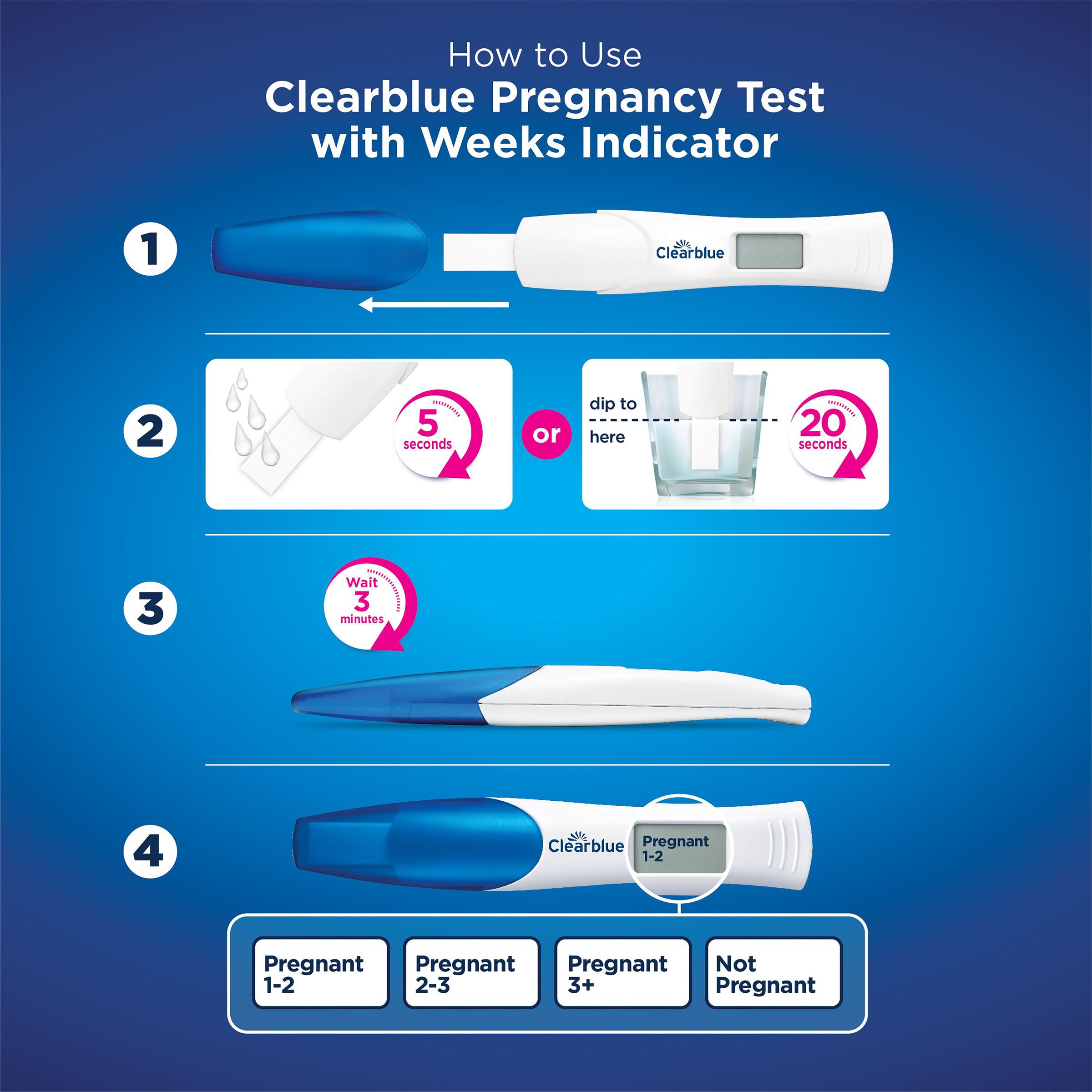 Clearblue Digital Pregnancy Test With Conception Indicator 2 pack - Image 8