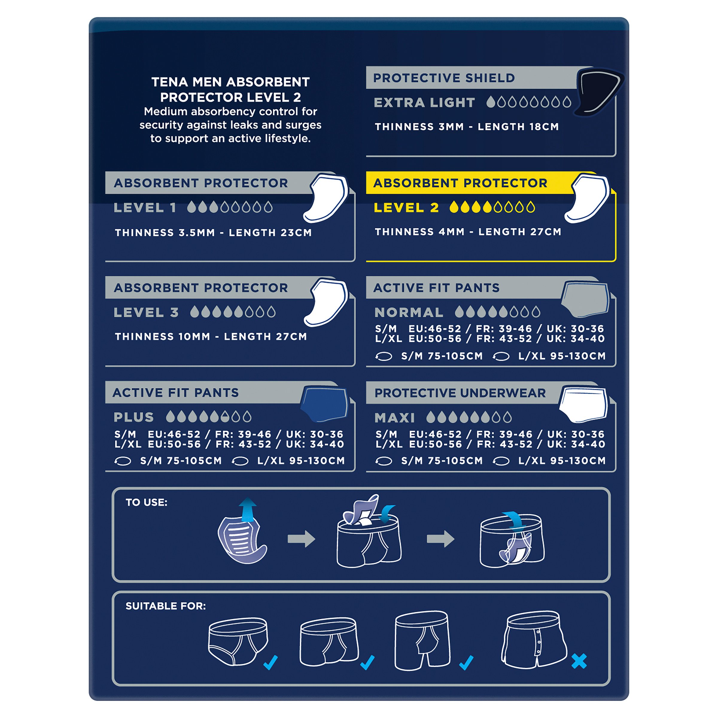 Tena Men Moderate Level 2 - 10 pack - Image 4