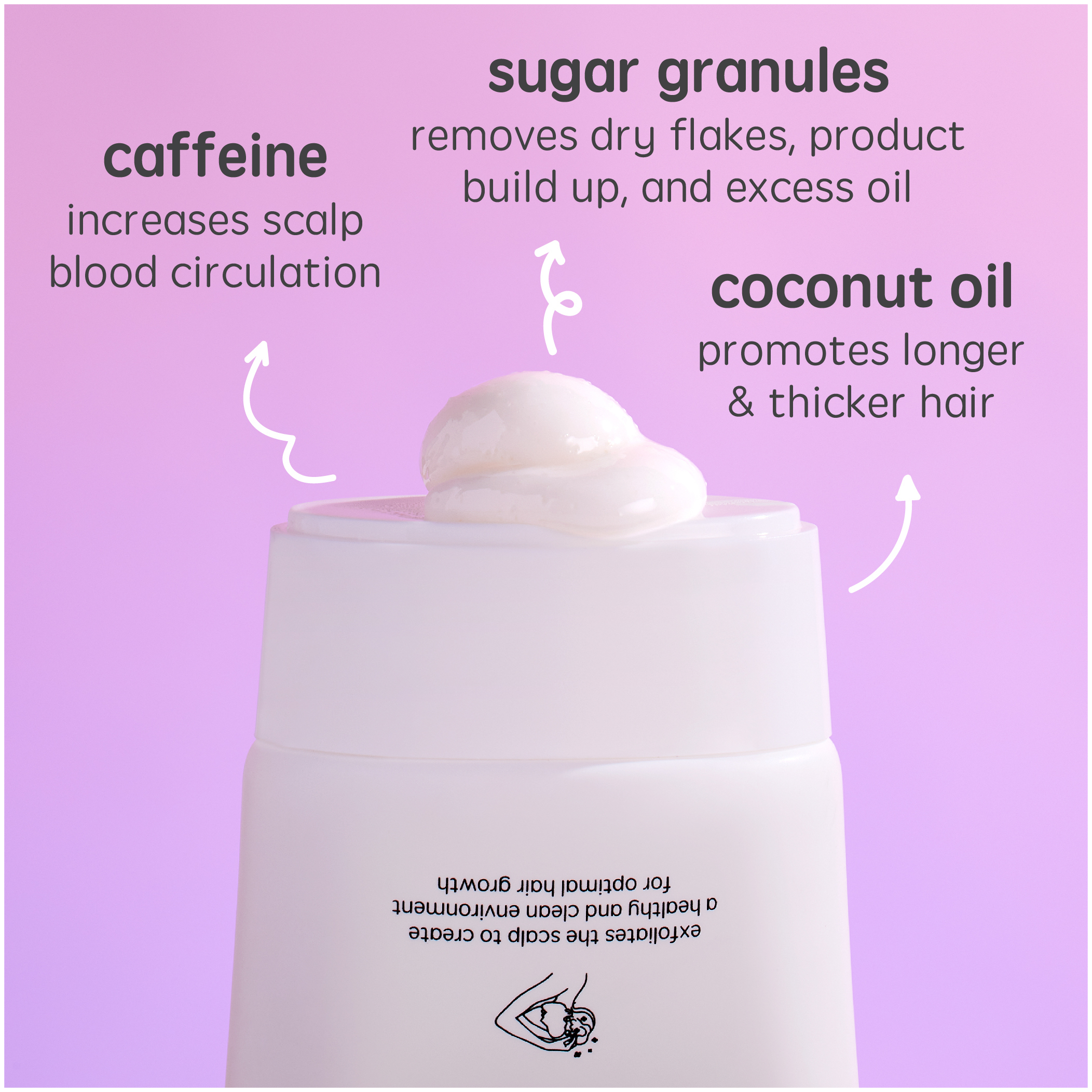 Georgiemane Scalp Scrub 150ml - Image 3
