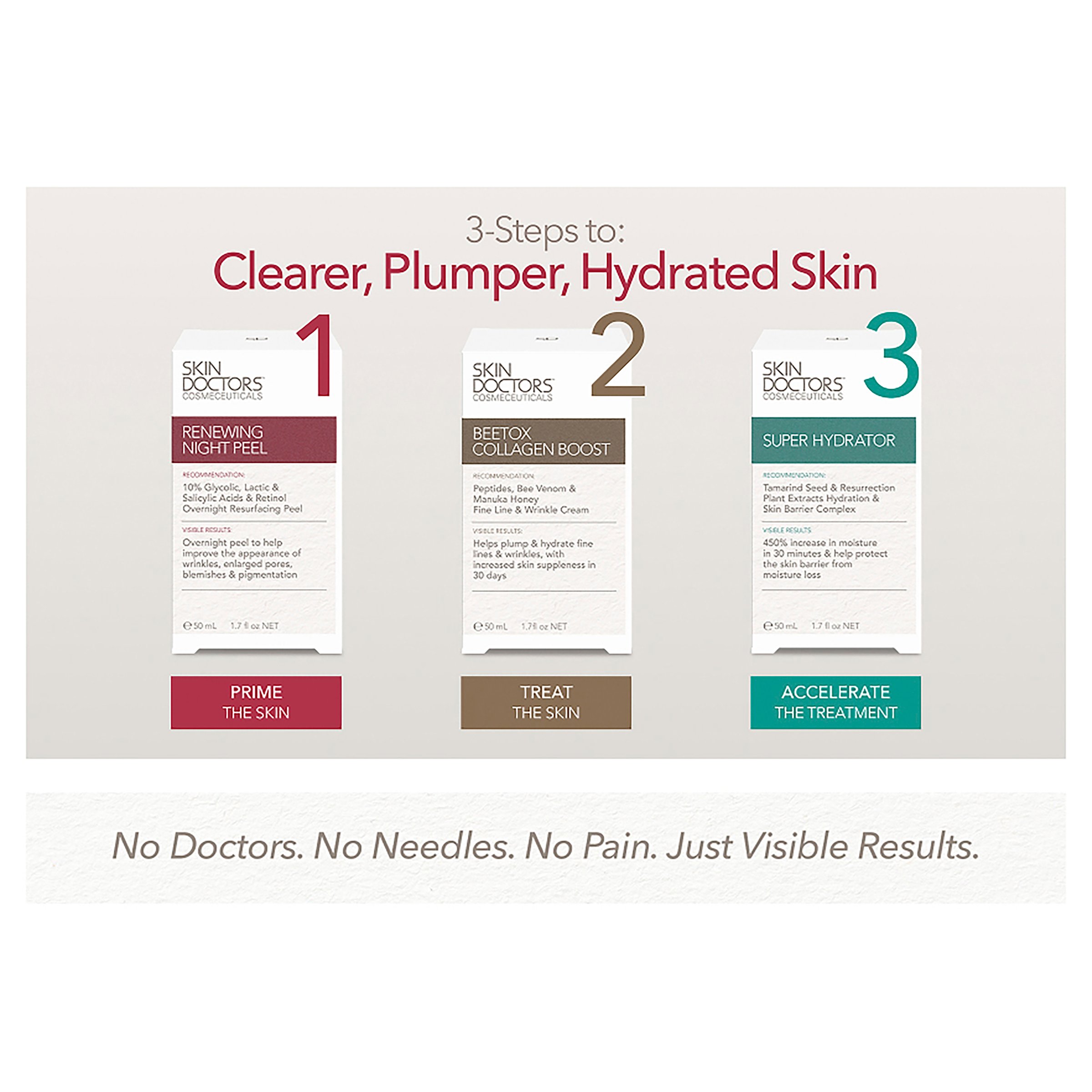 Skin Doctors Renewing Night Peel 50ml - Image 3