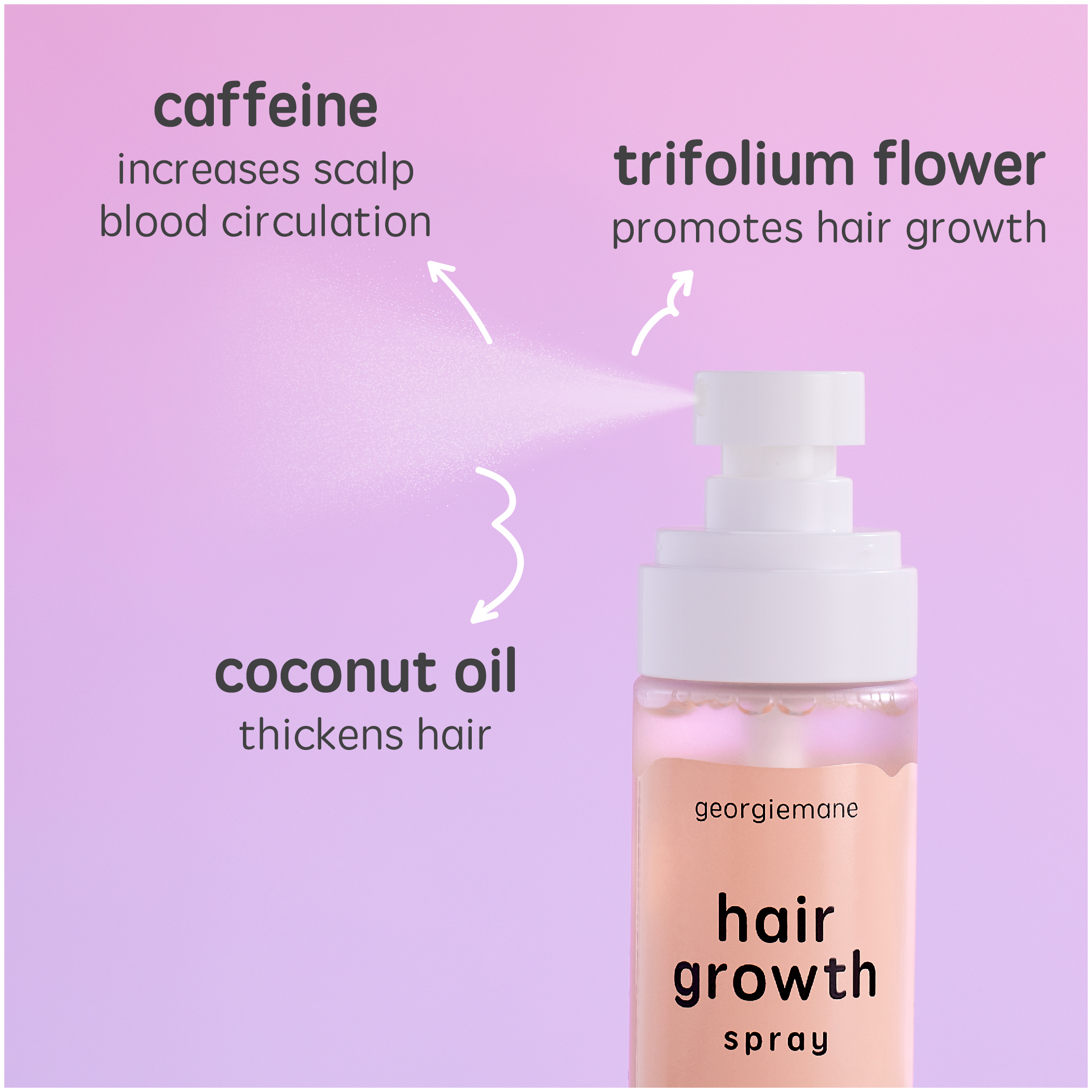 Georgiemane Hairgrowth Spray 100ml - Image 4