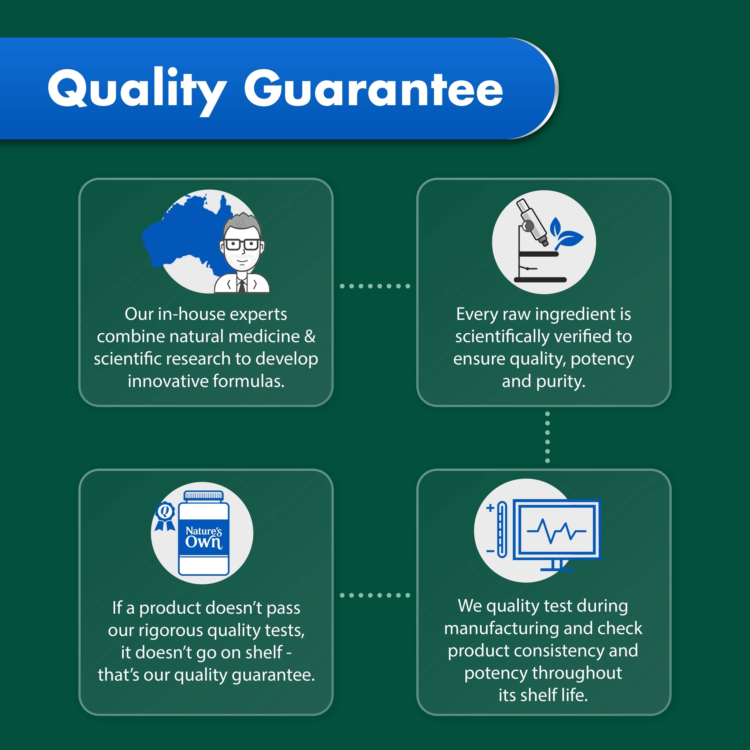 Nature's Own Concentrated Fish Oil 4 in 1 - 90 capsules - Image 5