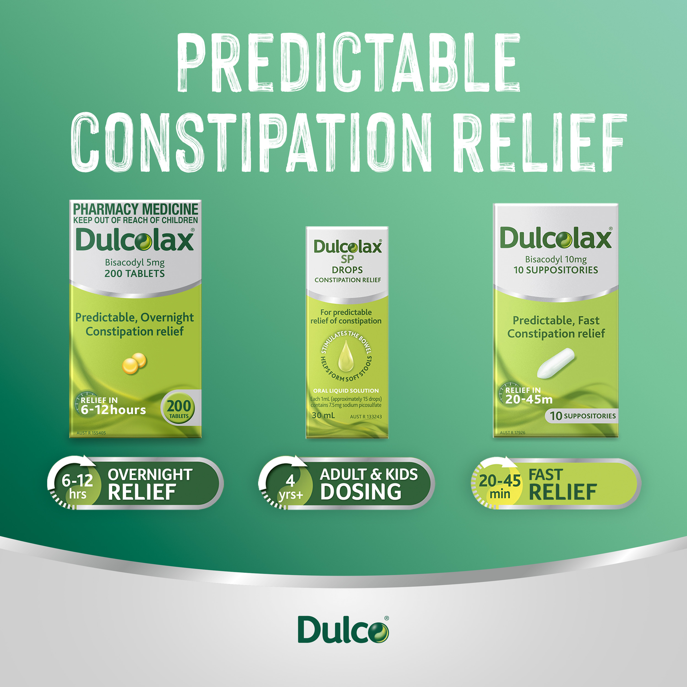 Dulcolax 5mg - 200 tablets - Image 3