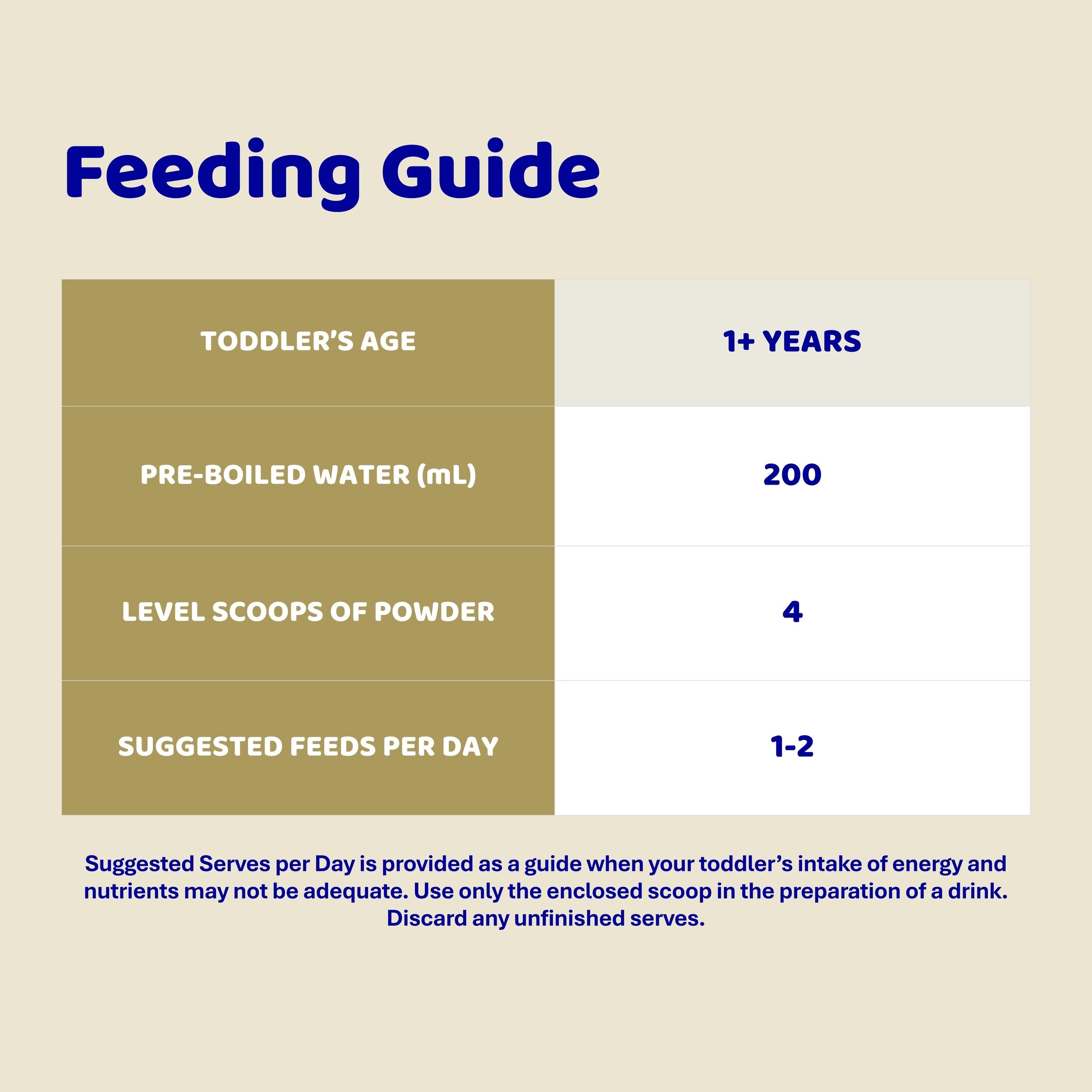 Alula Advance+ Stage 3 Toddler Milk Drink 1 Year+ 800g - Image 7
