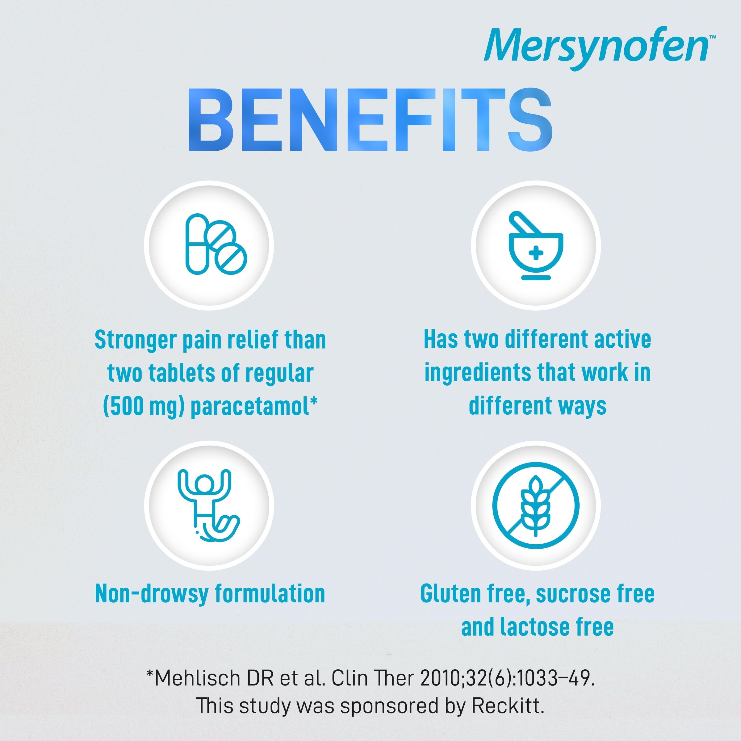 Mersynofen Paracetamol & Ibuprofen 12 tablets - Image 8