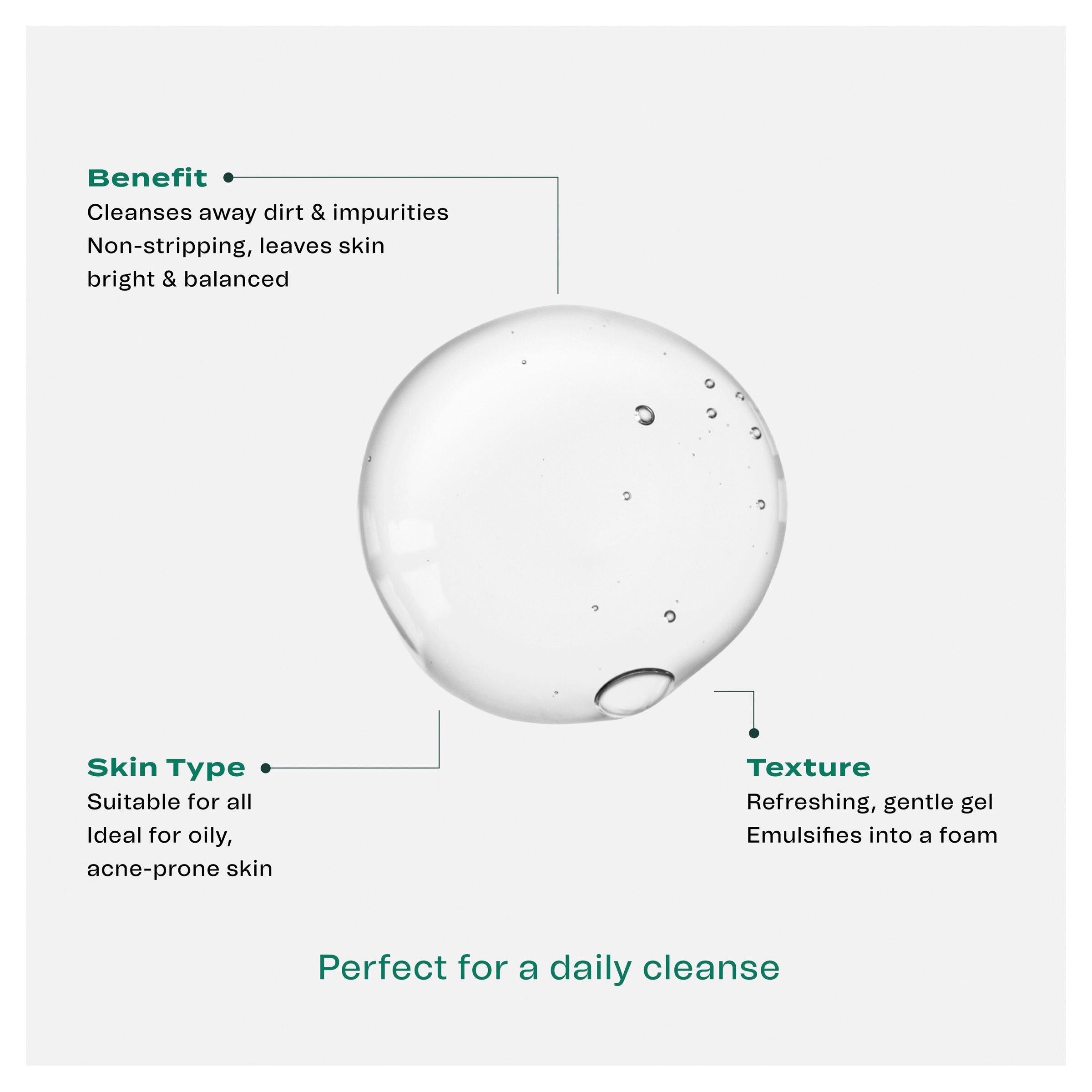 Hey Bud Gel Cleanser 150ml - Image 3