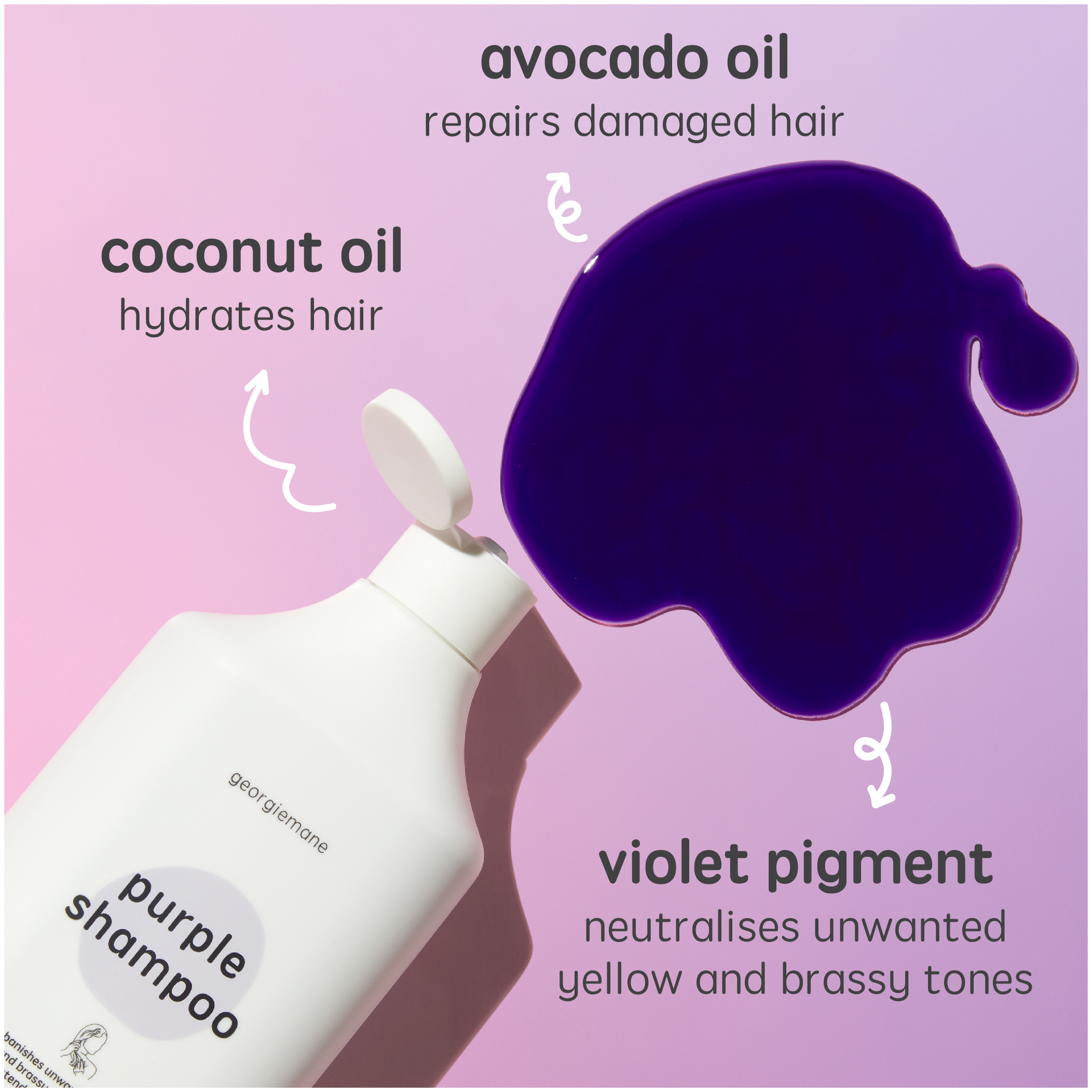 Georgiemane Purple Shampoo 300ml - Image 3