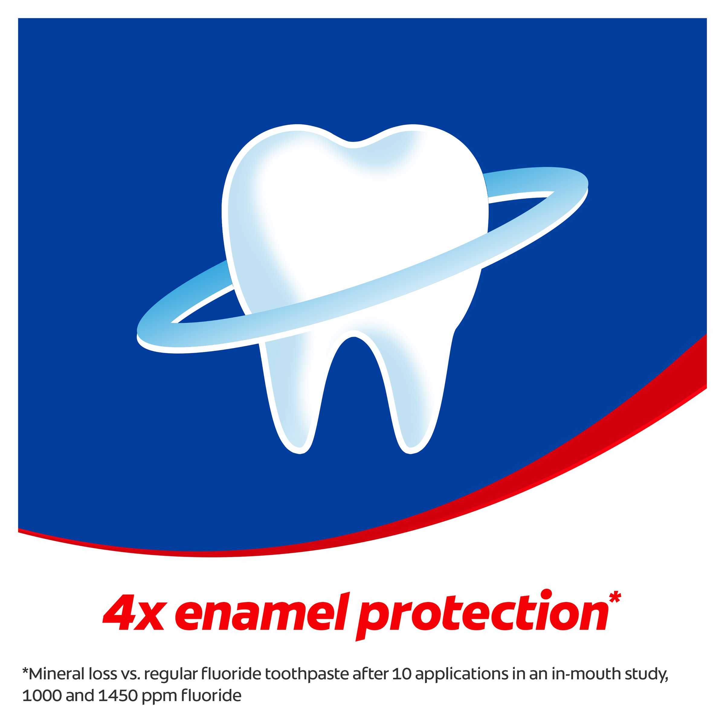 Colgate Toothpaste Great Regular 120g - Image 7