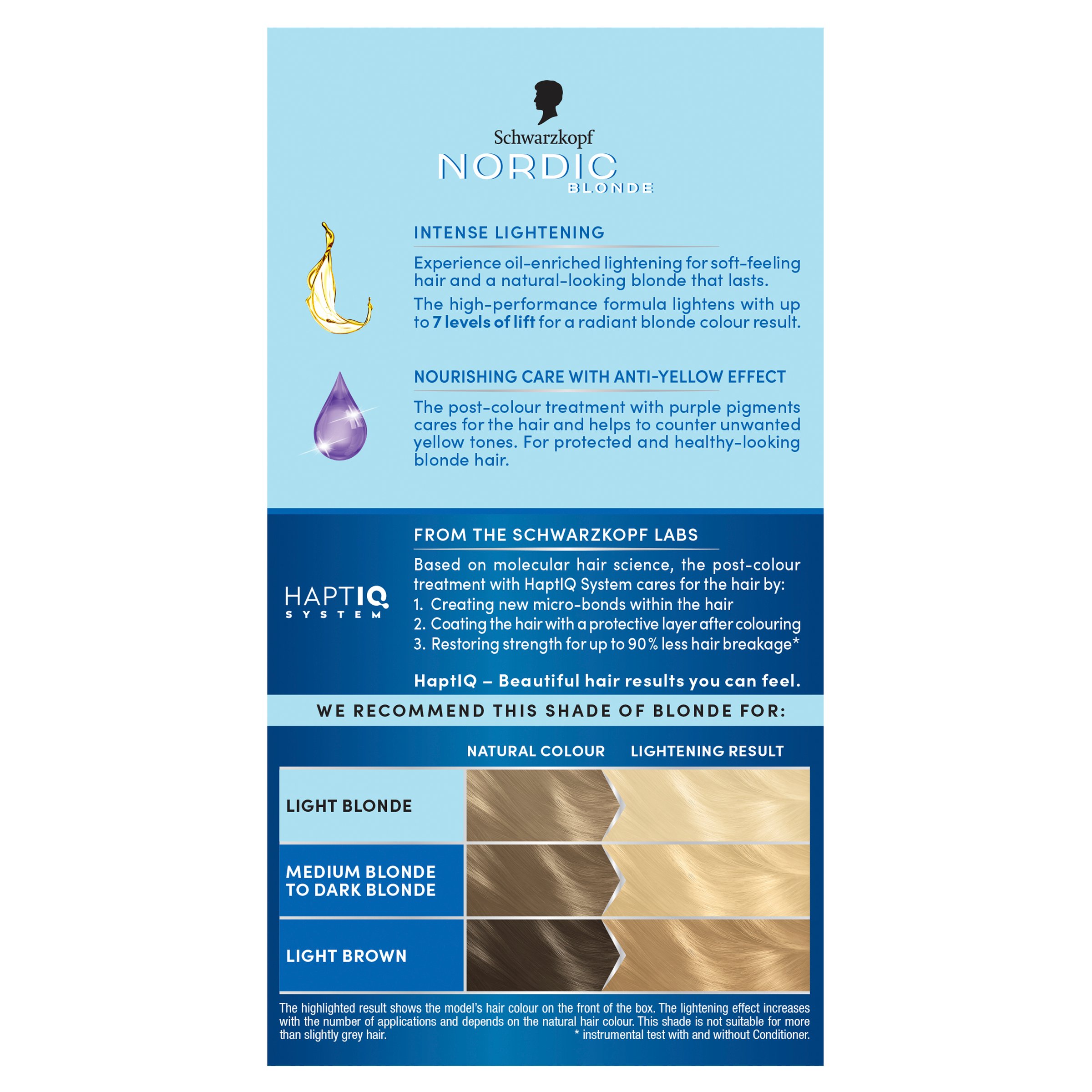Schwarzkopf Nordic Blonde L1 Intensive Lightener 1 pack - Image 2