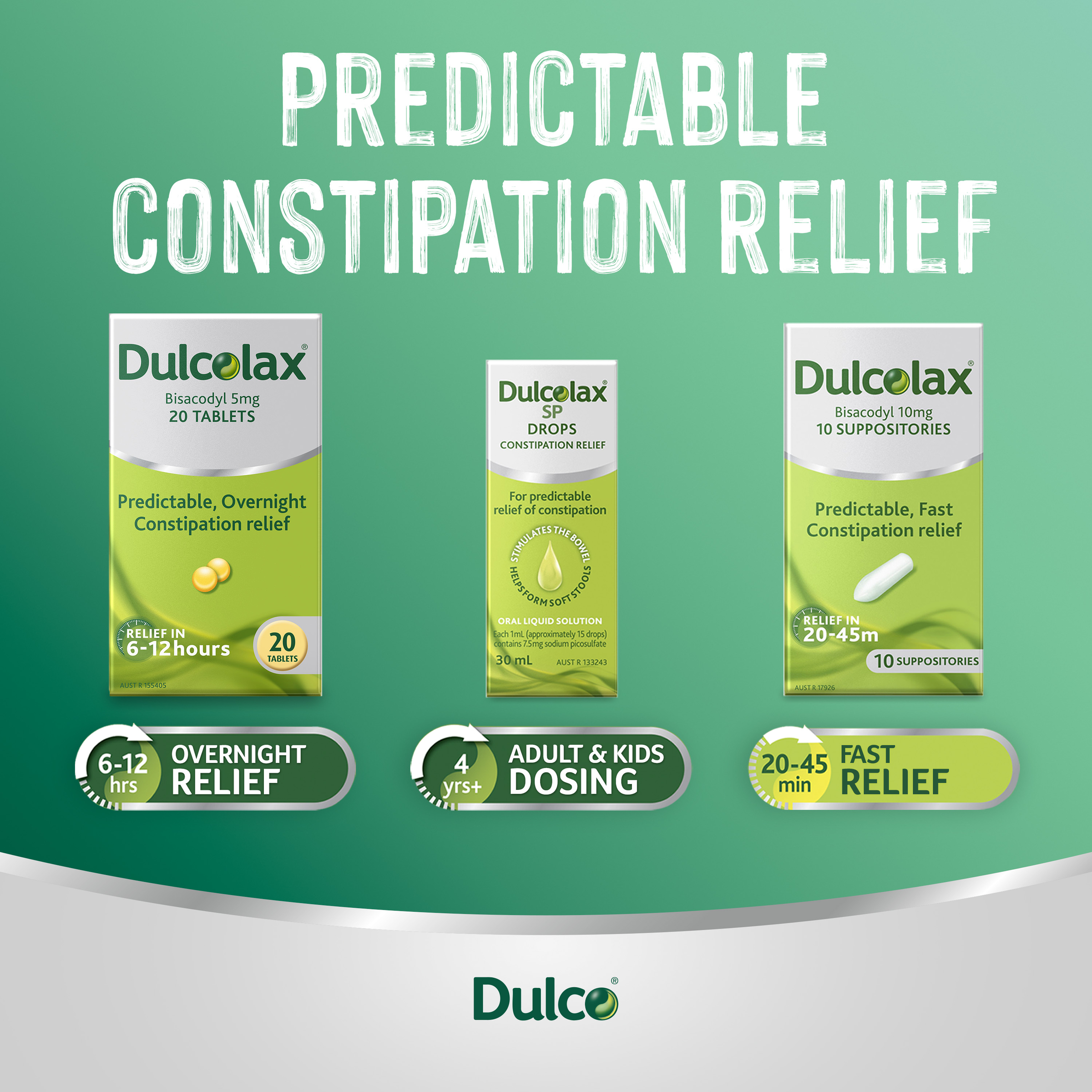 Dulcolax 5mg - 20 tablets - Image 3
