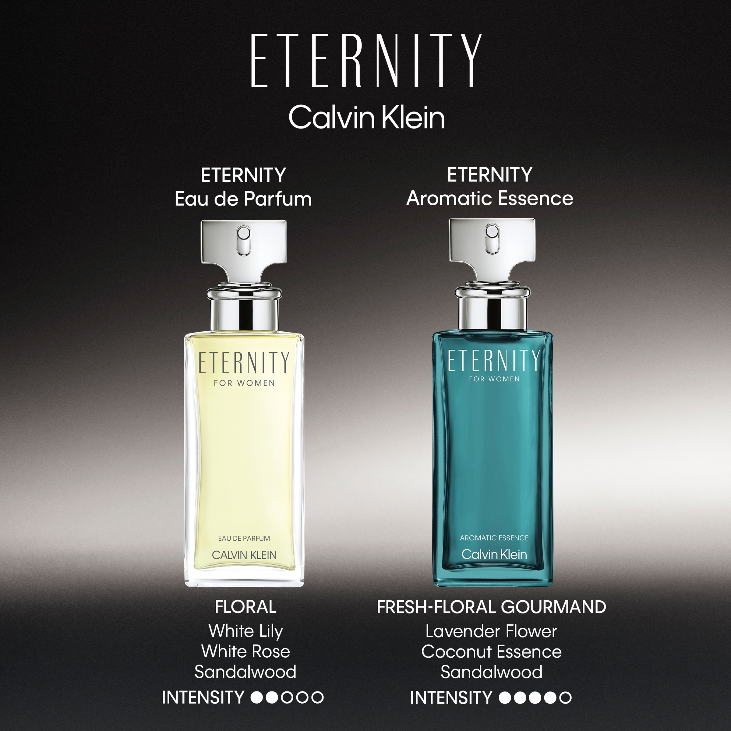 Calvin Klein Eternity Women EDP Spray 30ml - Image 4