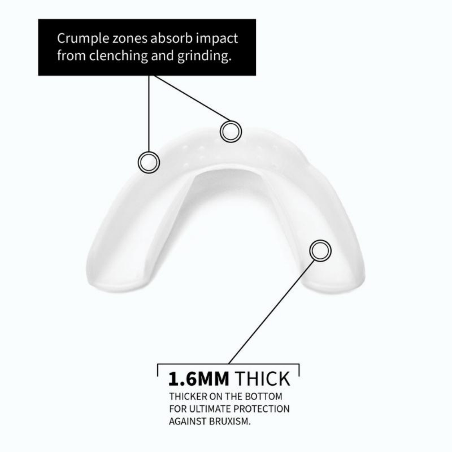Sova 3D Night Teeth Grinding Guard 1 unit - Image 3