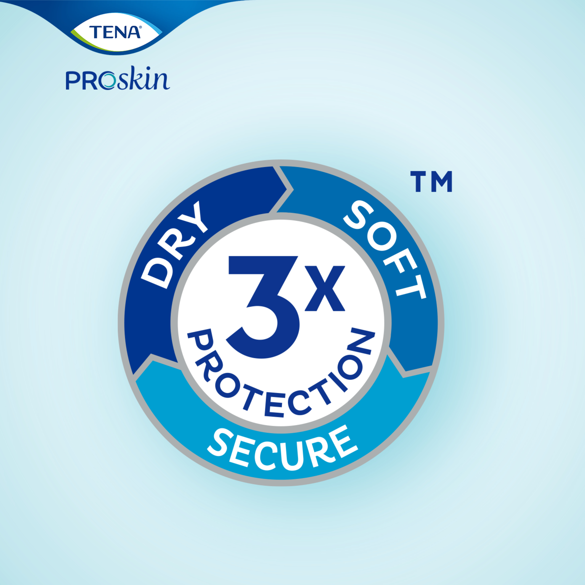 Tena Pants Super ProSkin Extra Large 12 pack - Image 9
