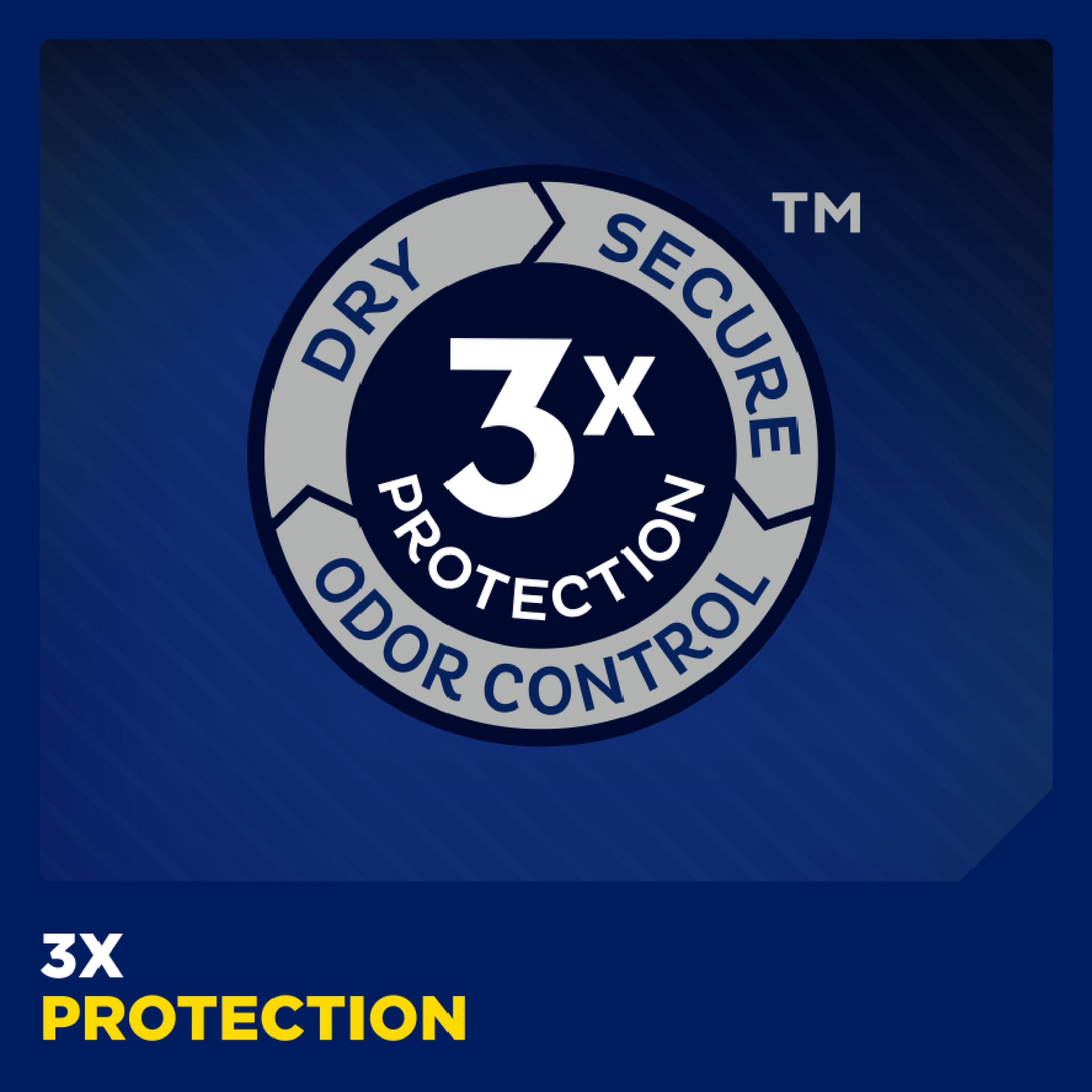 Tena Men Level 3 - 8 pack - Image 8