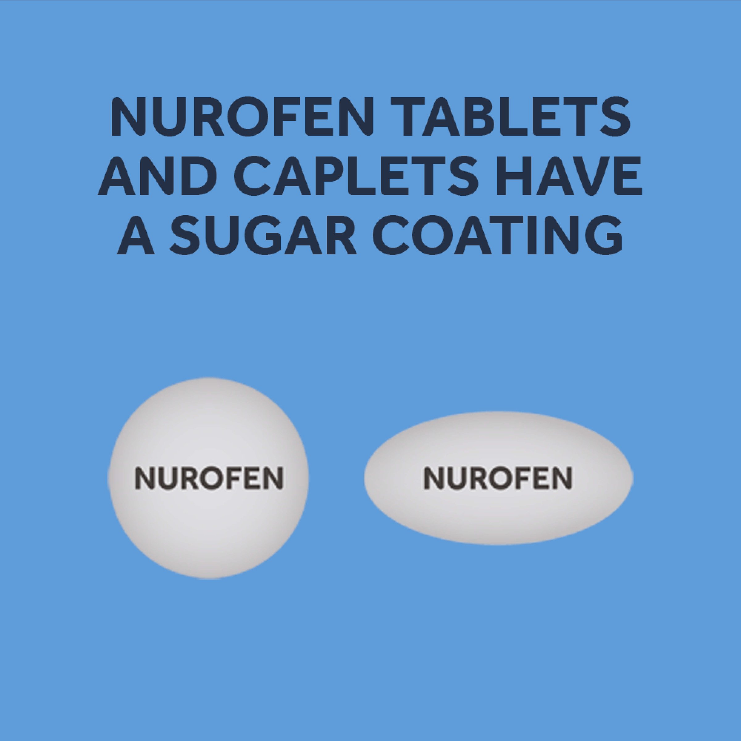 Nurofen 96 caplets - Image 6