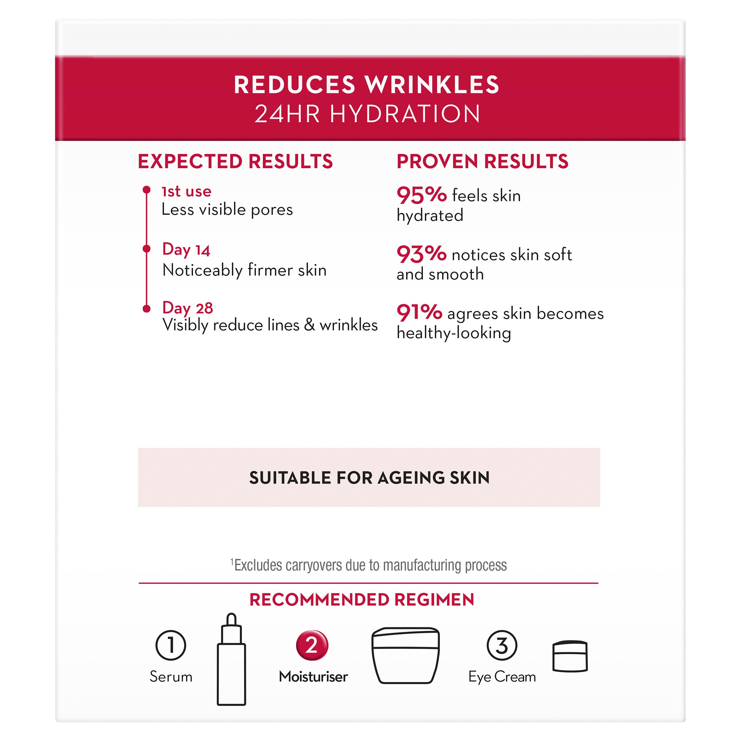 Olay Regenerist Micro-Sculpting Cream 50g - Image 2