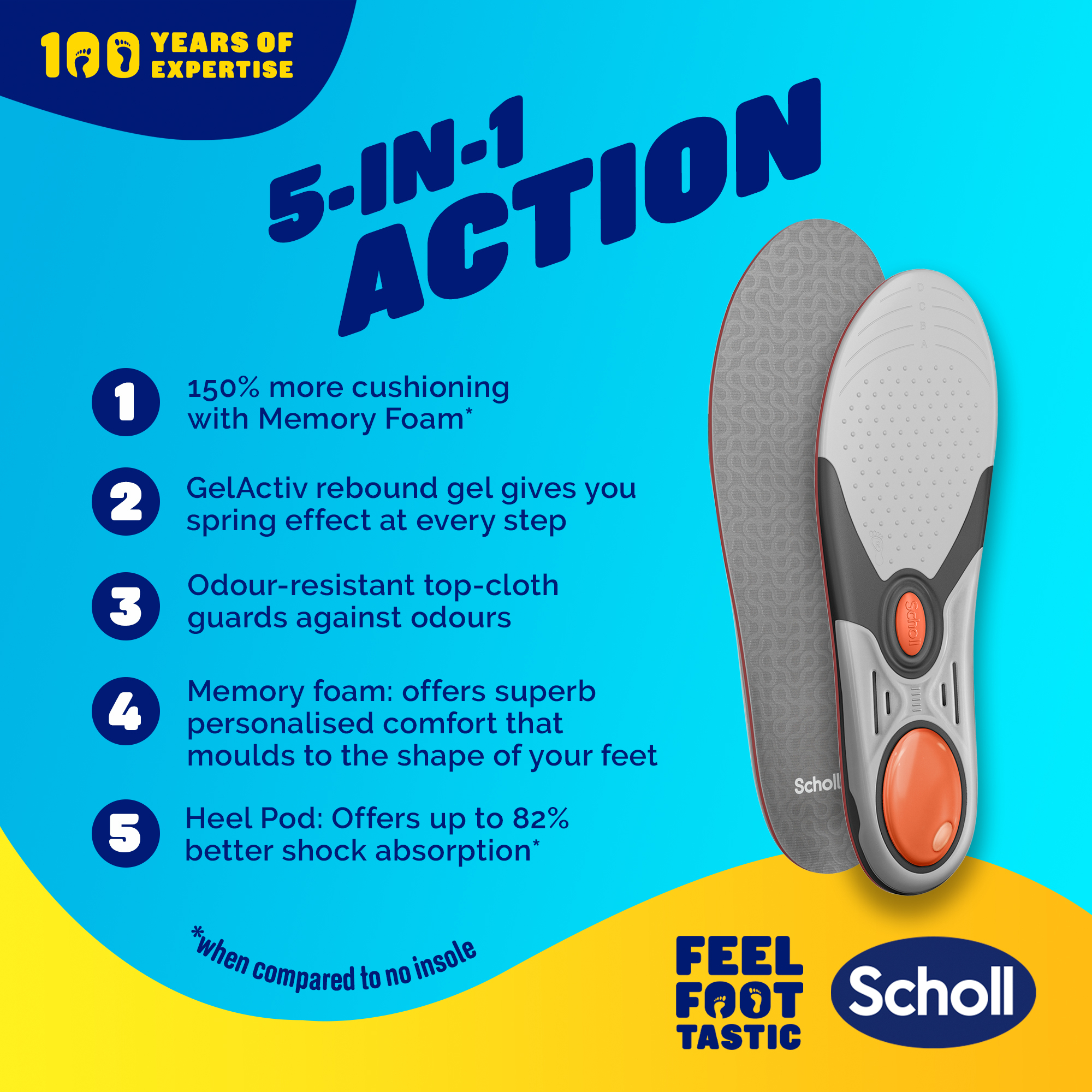 Scholl Liquiflex Extra Support Insole Large 1 pair - Image 4