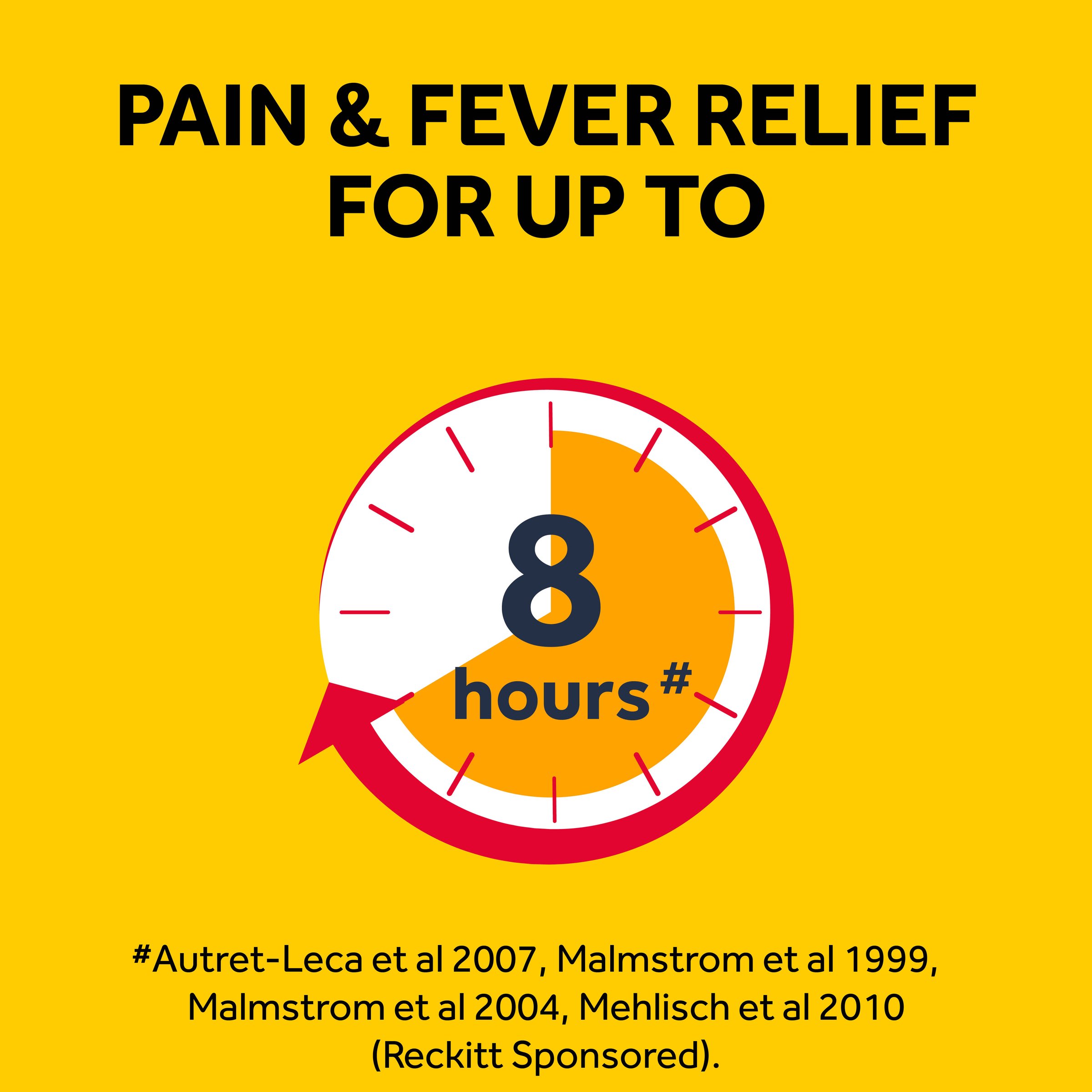 Nurofen for Children 3 Months to 5 Years Strawberry 100ml - Image 6
