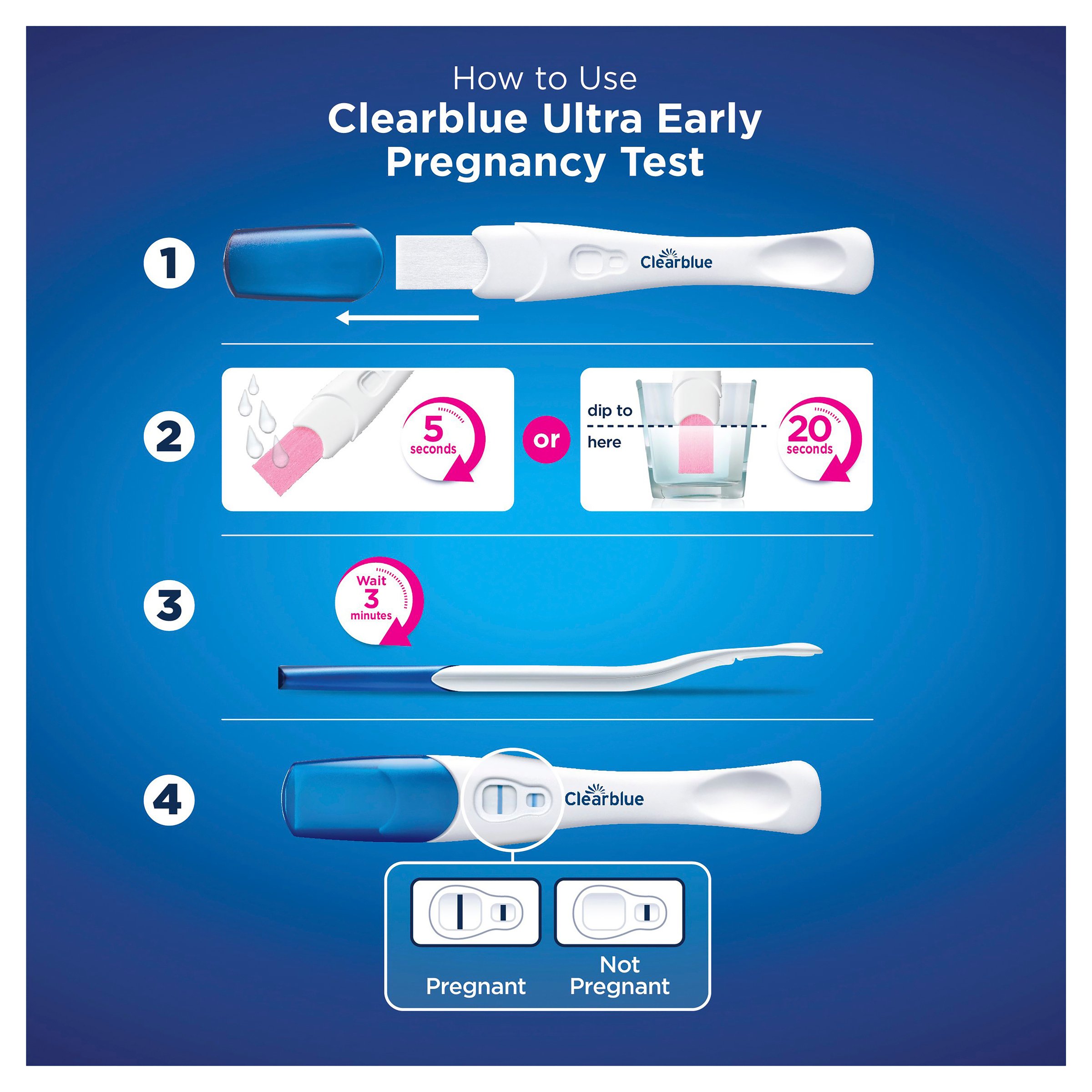 Clearblue Ultra Early Pregnancy Test Value pack 7 pack - Image 8