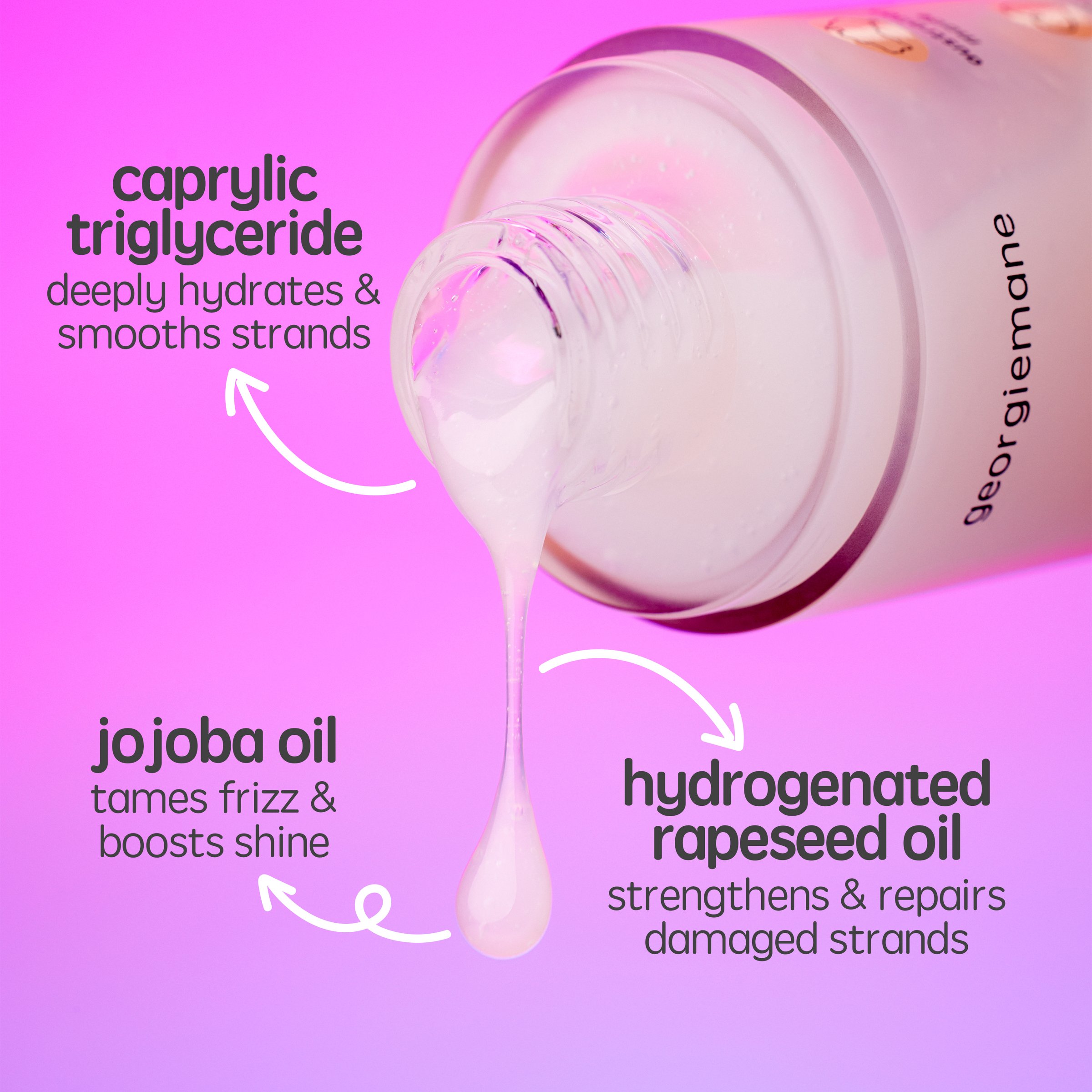Georgiemane Hair Smoothing Oil 100ml - Image 4