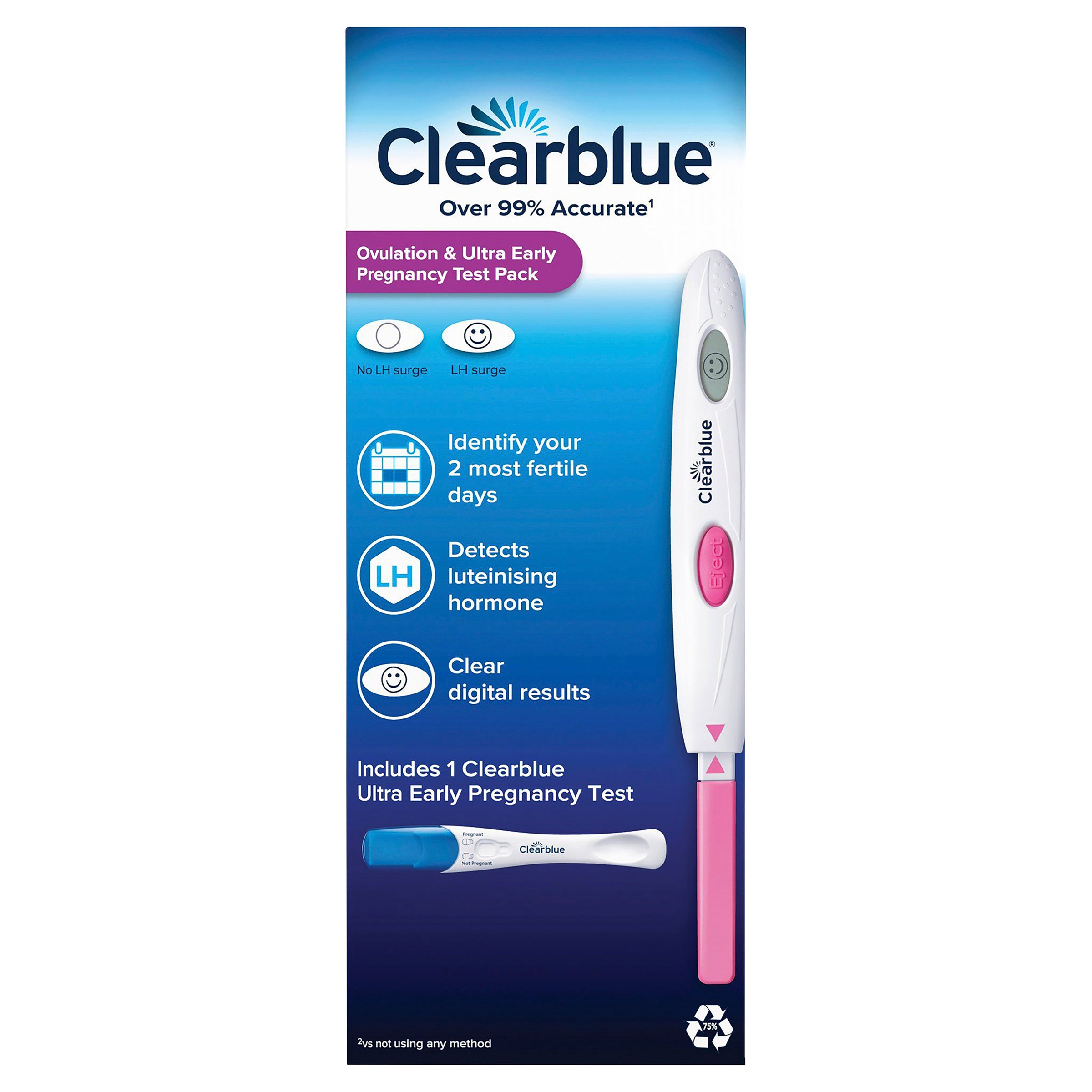 Clearblue Digital Ovulation & Pregnancy Tests 11 pack - Image 2