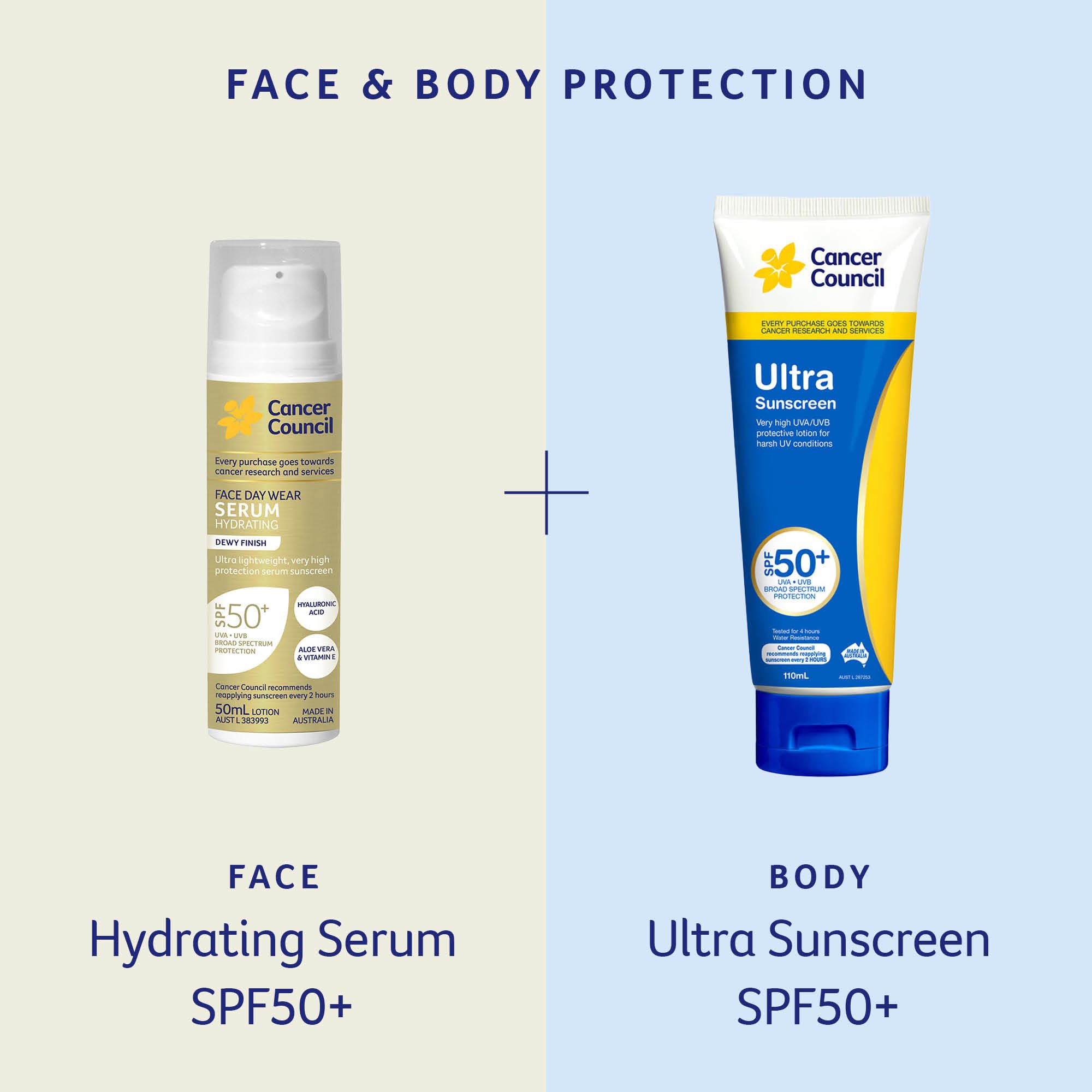 Cancer Council Ultra Sunscreen SPF50+ - 1 litre - Image 4
