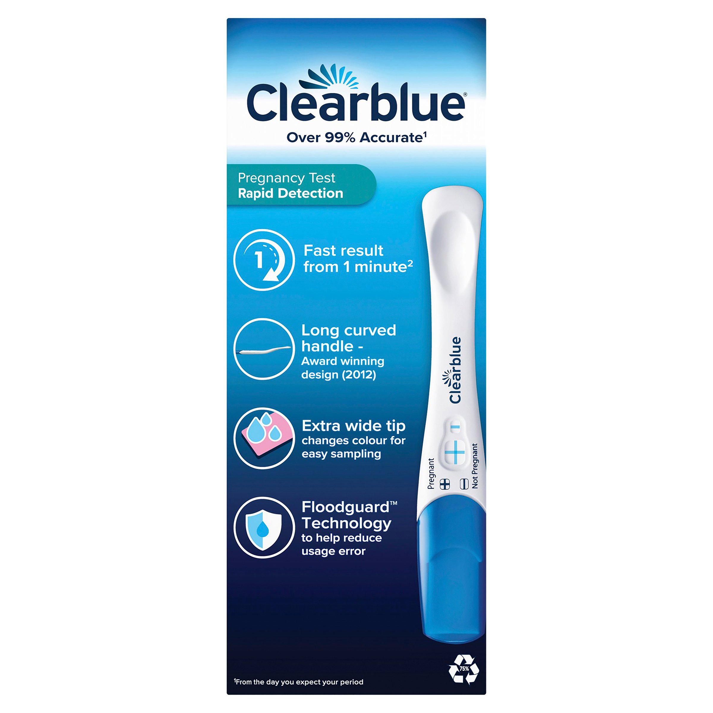 Clearblue Pregnancy Test, Rapid Detection 5 pack - Image 2