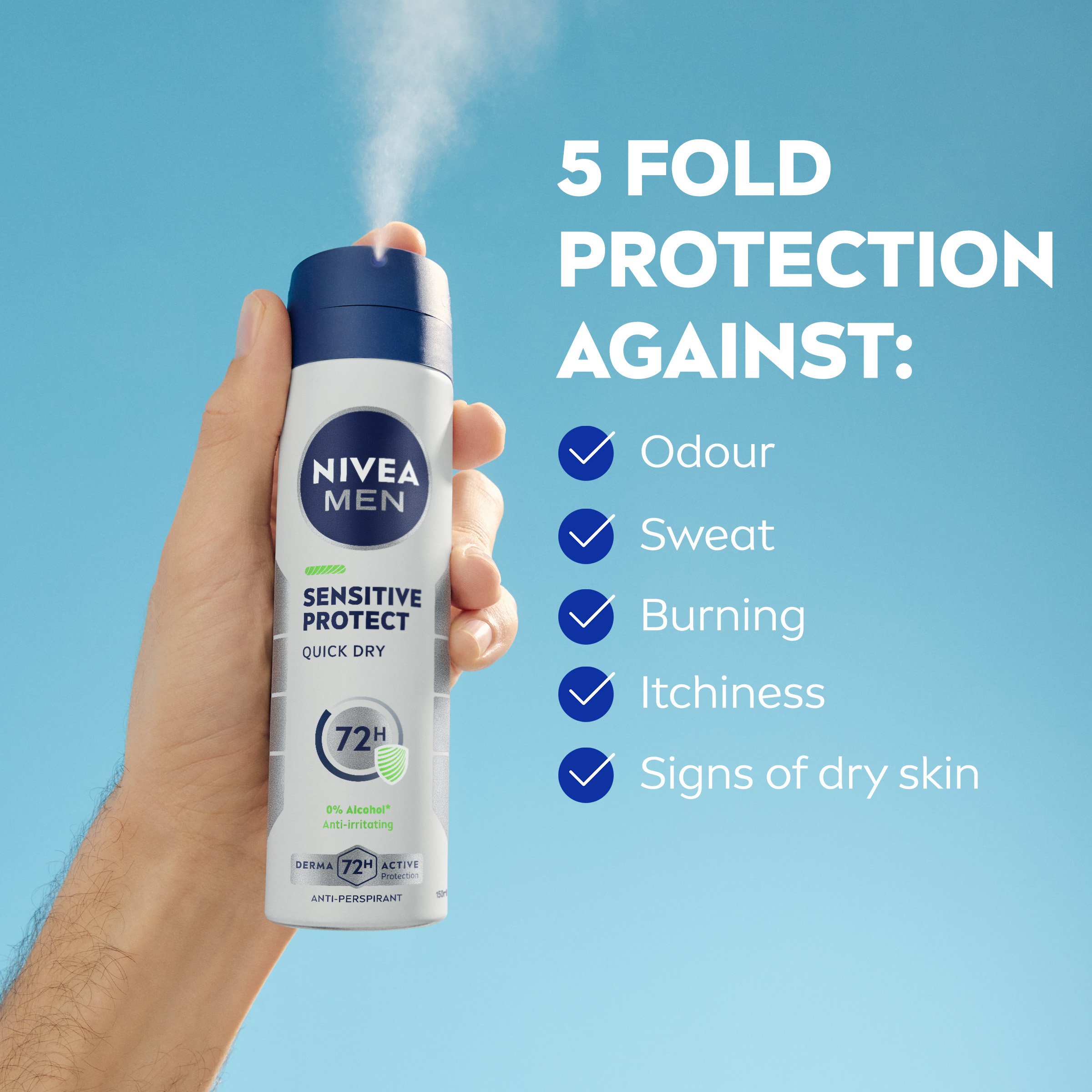 Nivea Men Deodorant Sensitive Protect Anti-Perspirant 250ml - Image 6