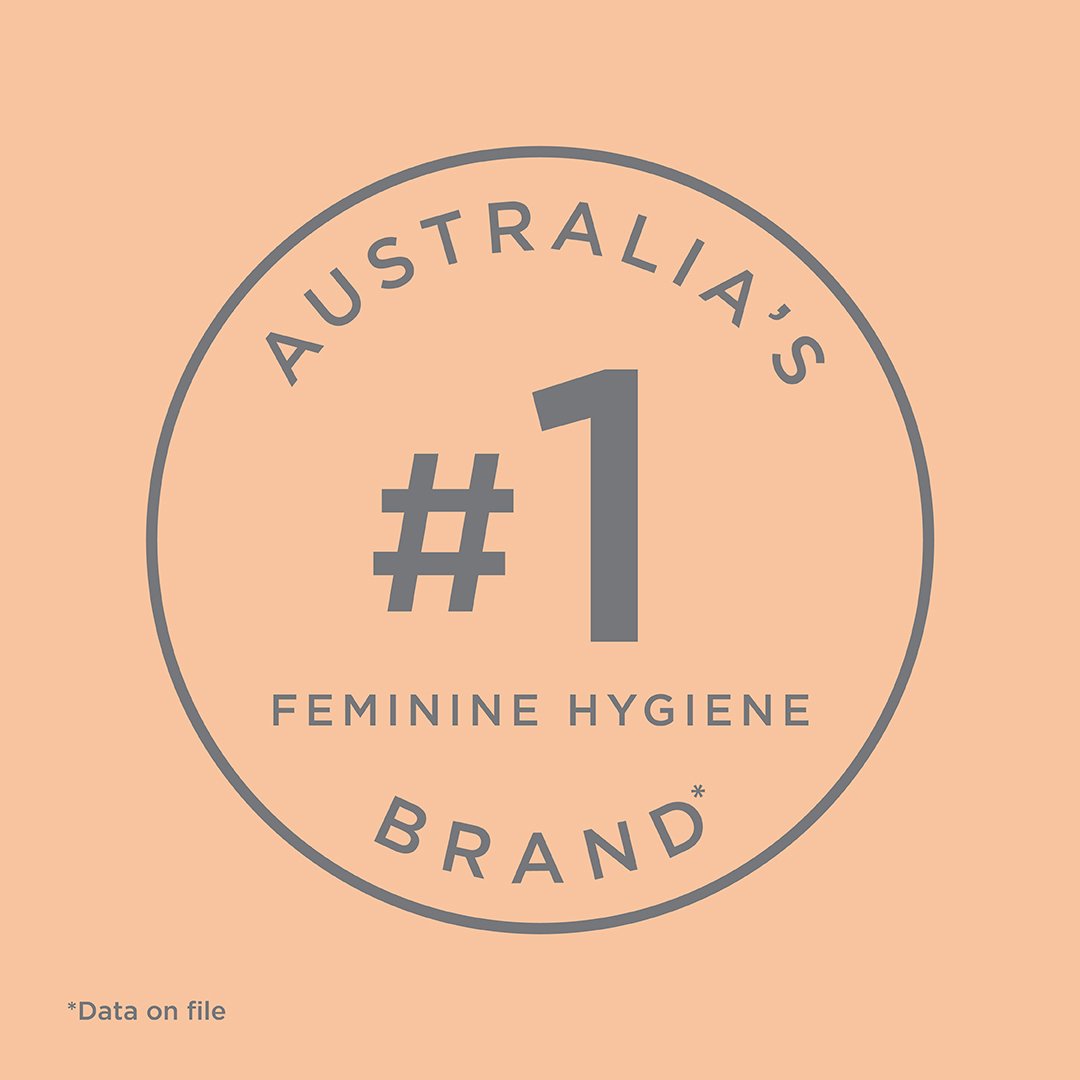 Femfresh Intimate Hygiene Daily Wash 250ml - Image 5