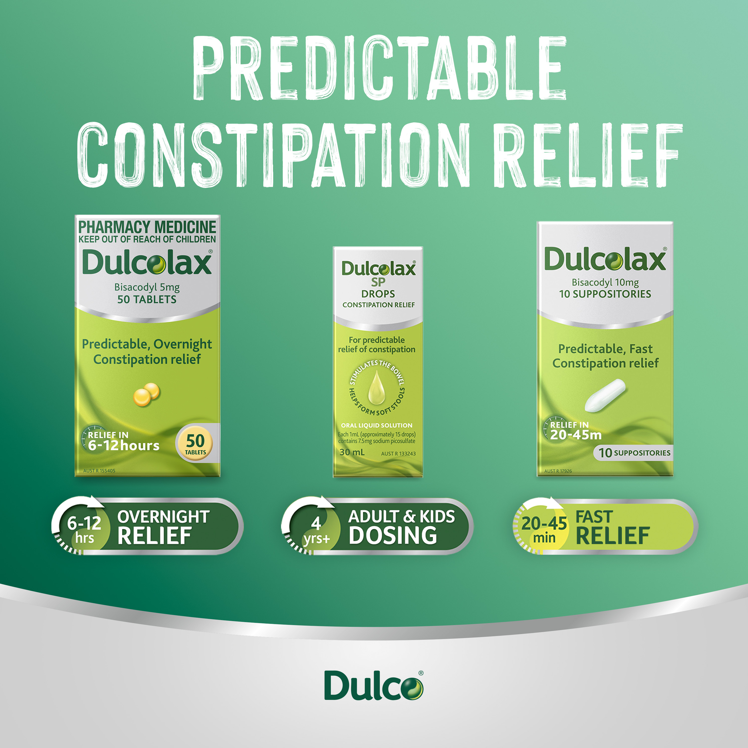 Dulcolax 5mg - 50 tablets - Image 3