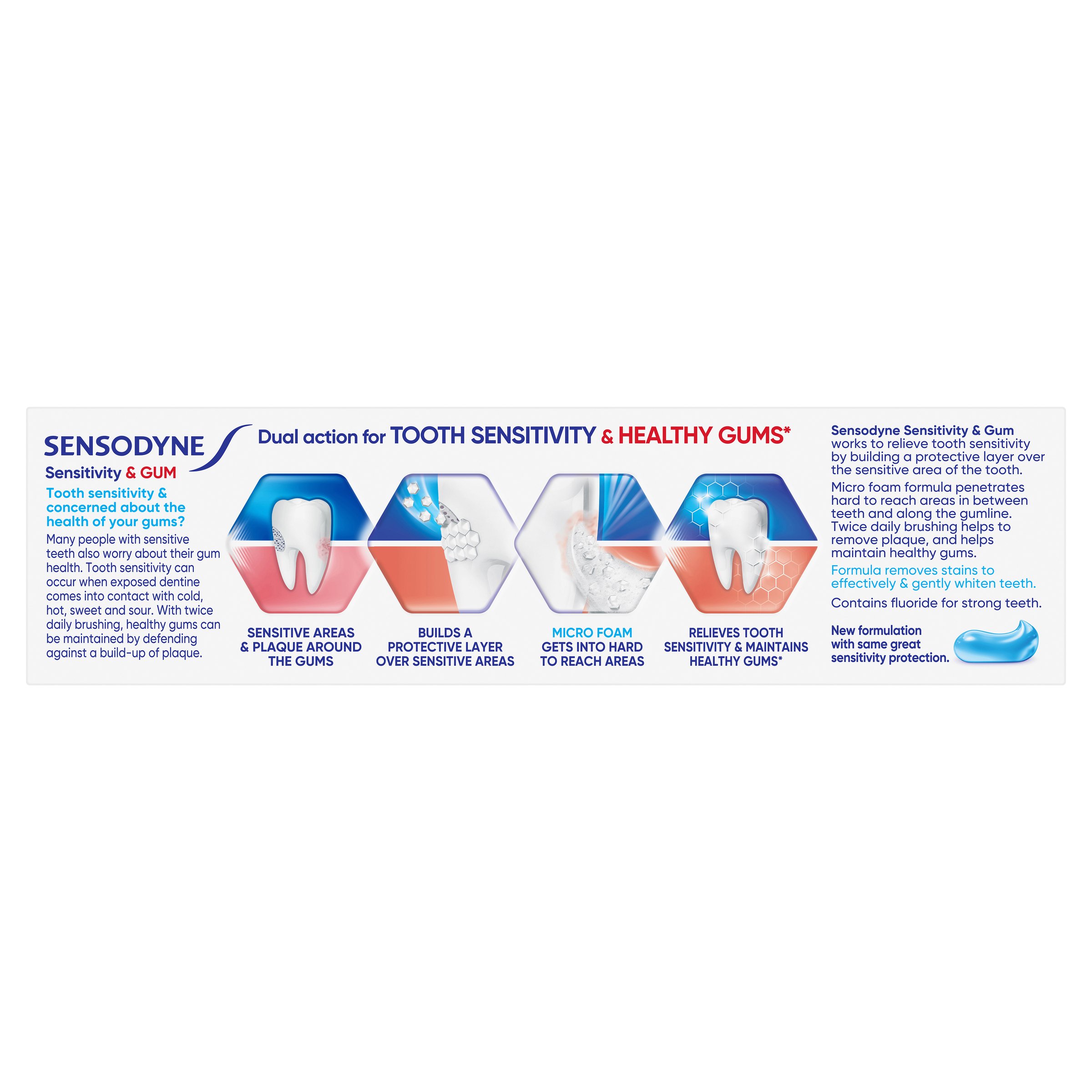 Sensodyne Toothpaste Gum White 100g - Image 2