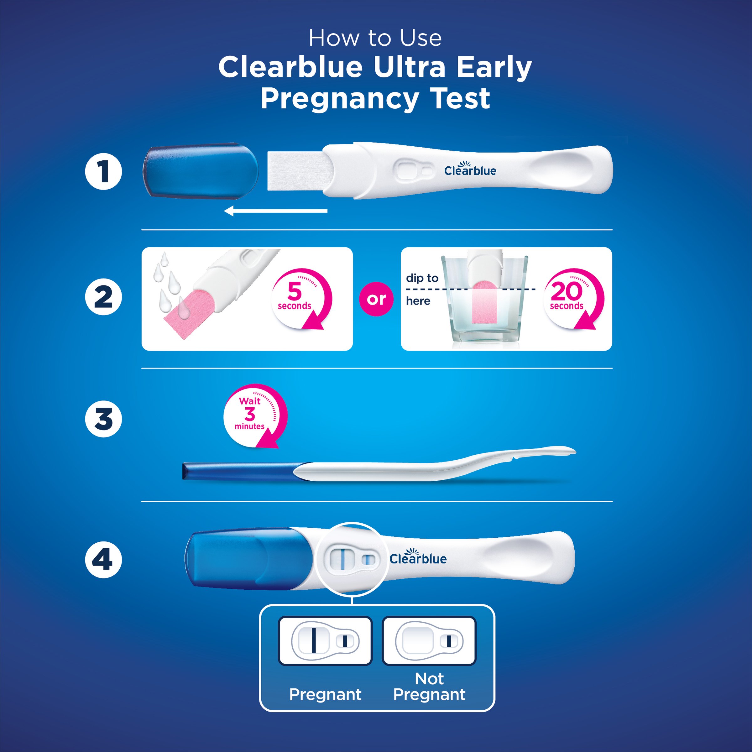 Clearblue Pregnancy Visual Early Detection 3 pack - Image 7