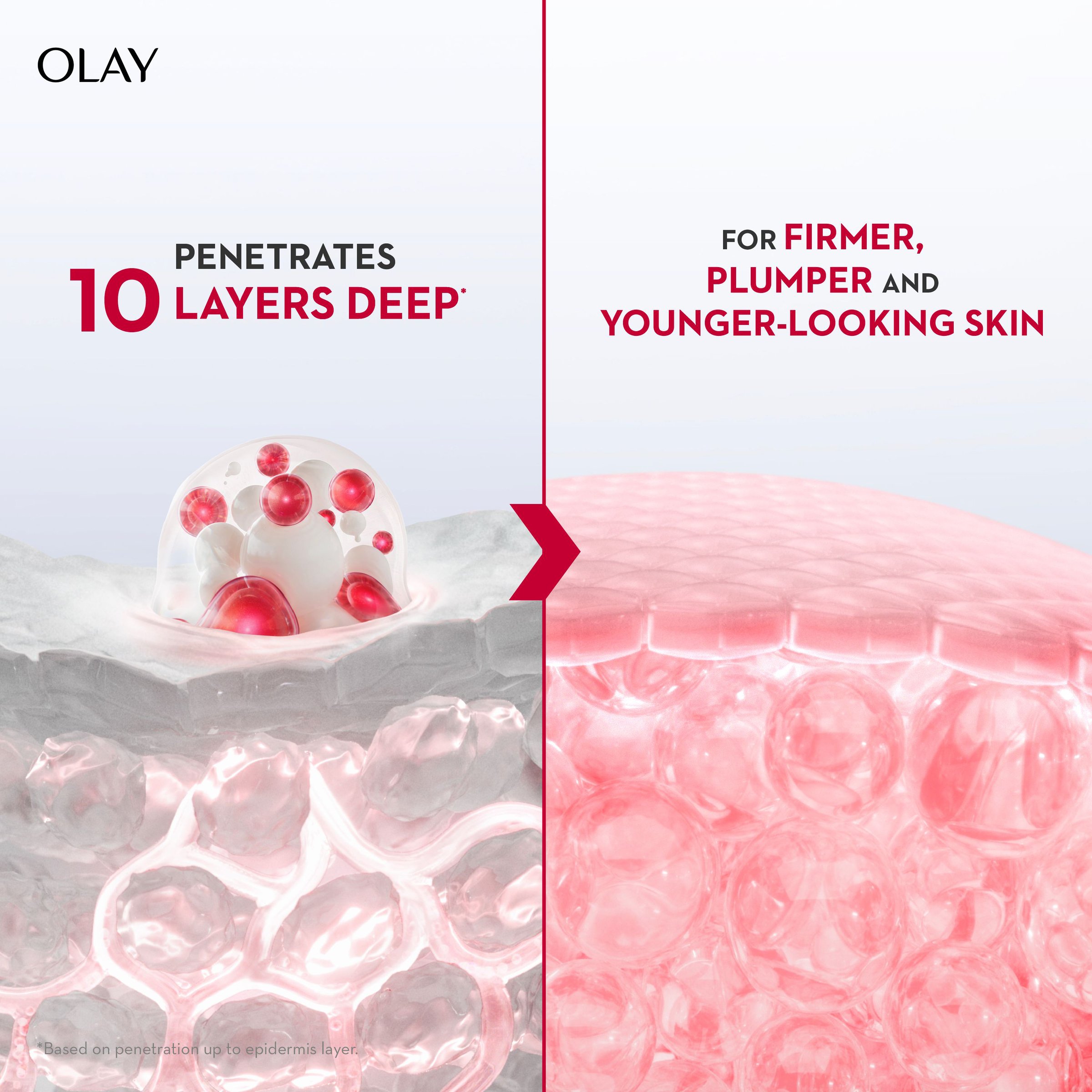 Olay Regenerist Micro-Sculpting Serum 50ml - Image 10