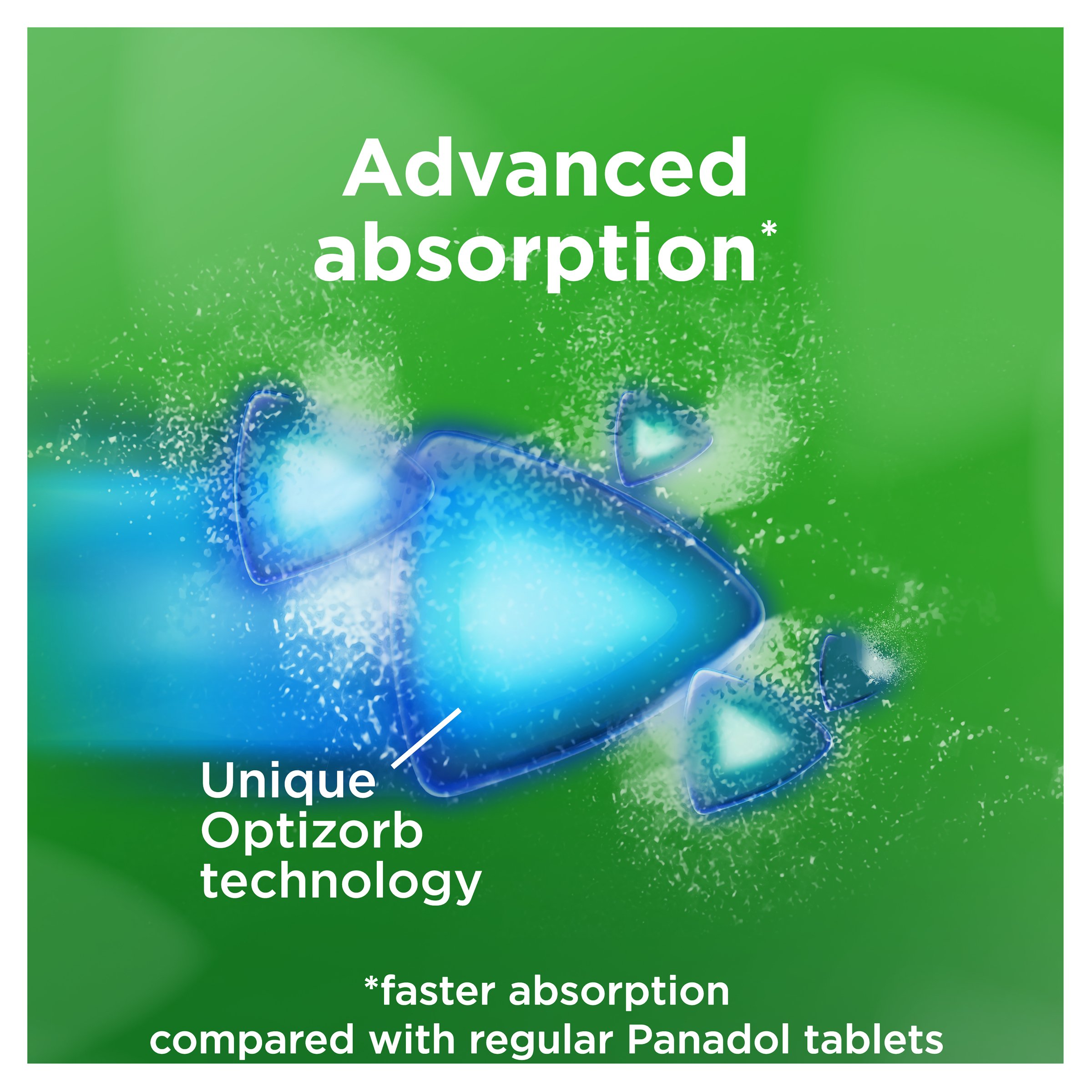 Panadol Optizorb 500mg - 48 caplets - Image 7