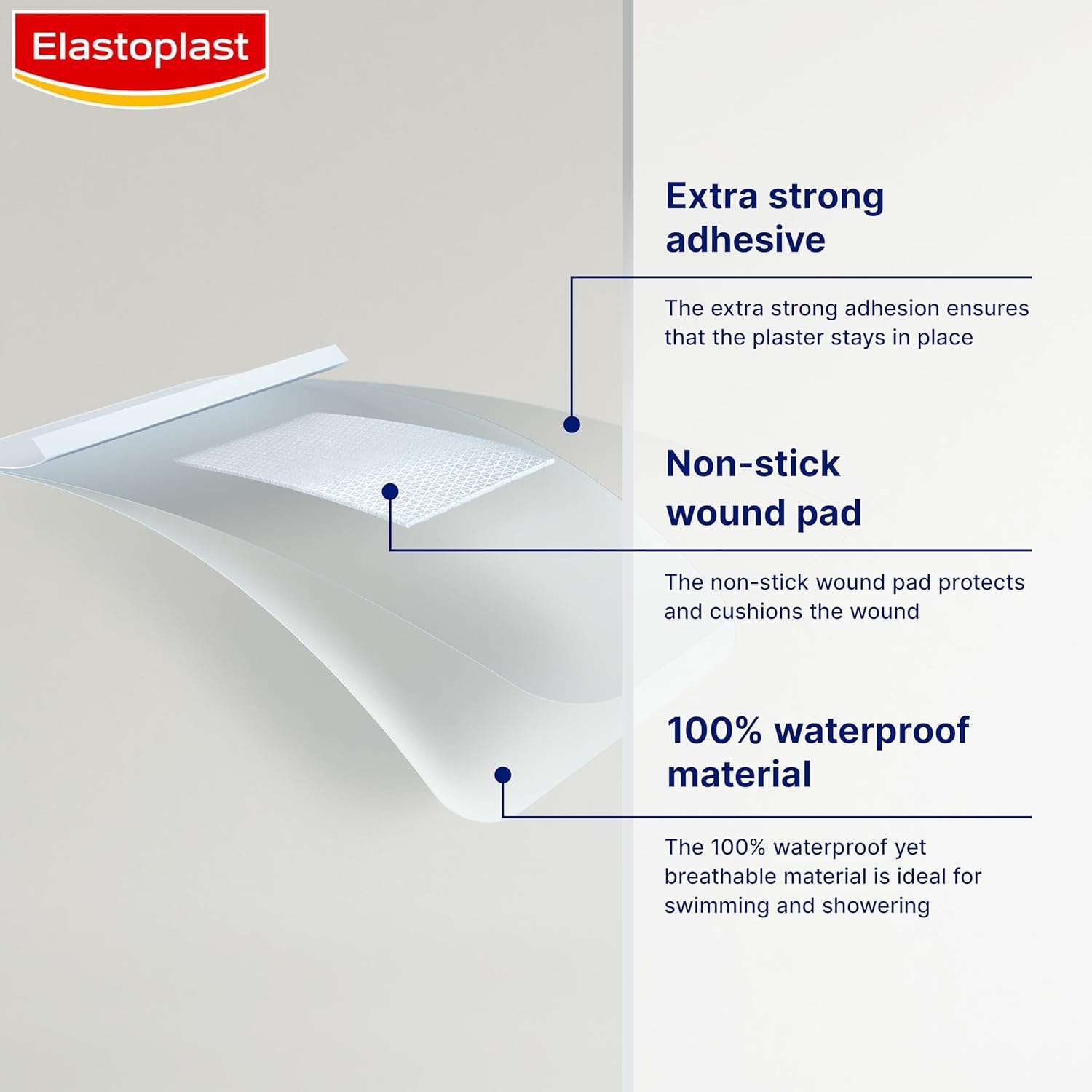 Elastoplast Aqua Protect Waterproof Strips 40 pack - Image 3