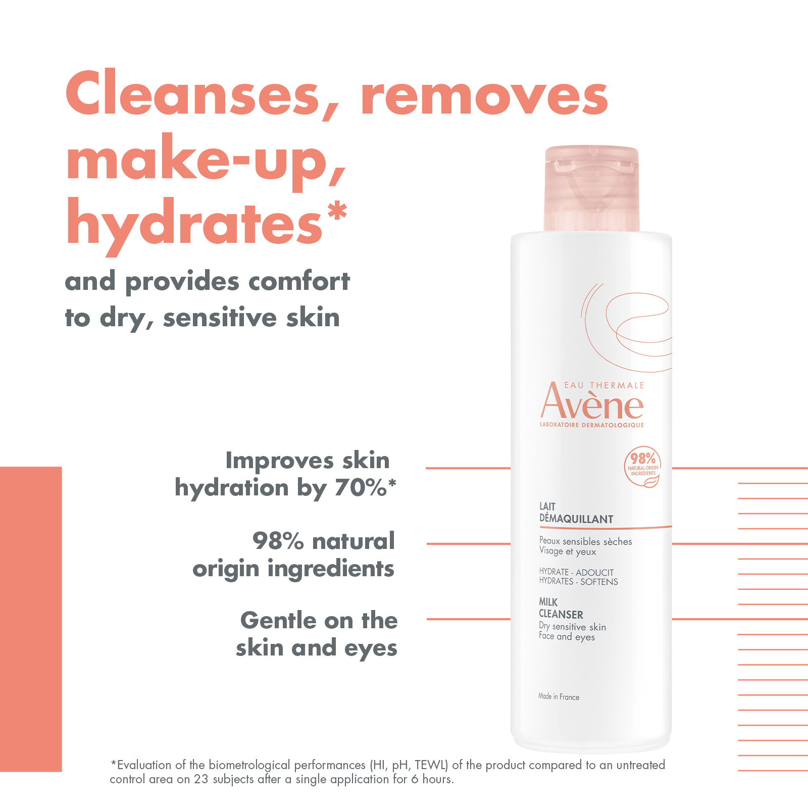 Avene Essential Care Milk Cleanser 200ml - Image 3