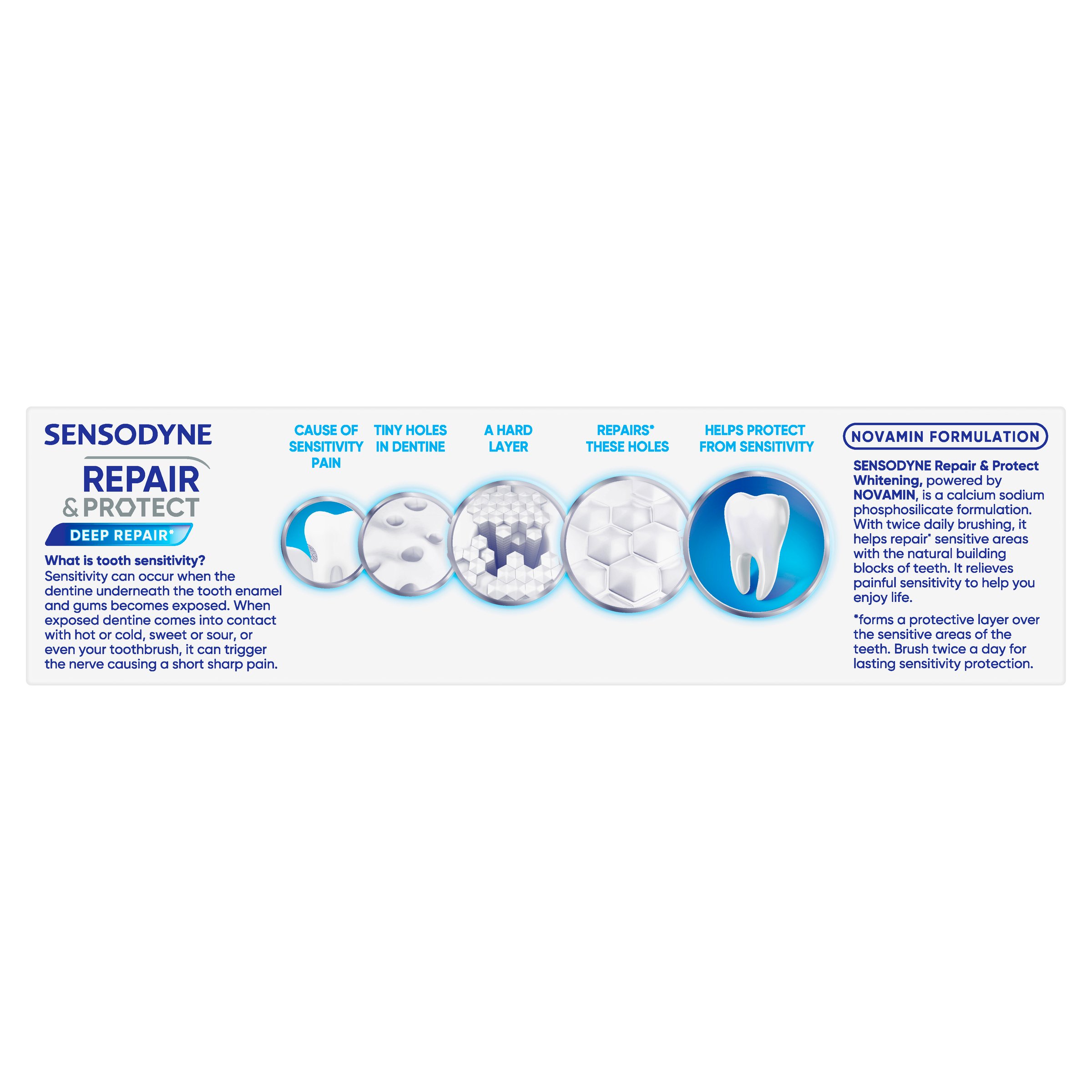 Sensodyne Toothpaste Repair & Protect Whitening 100g - Image 2