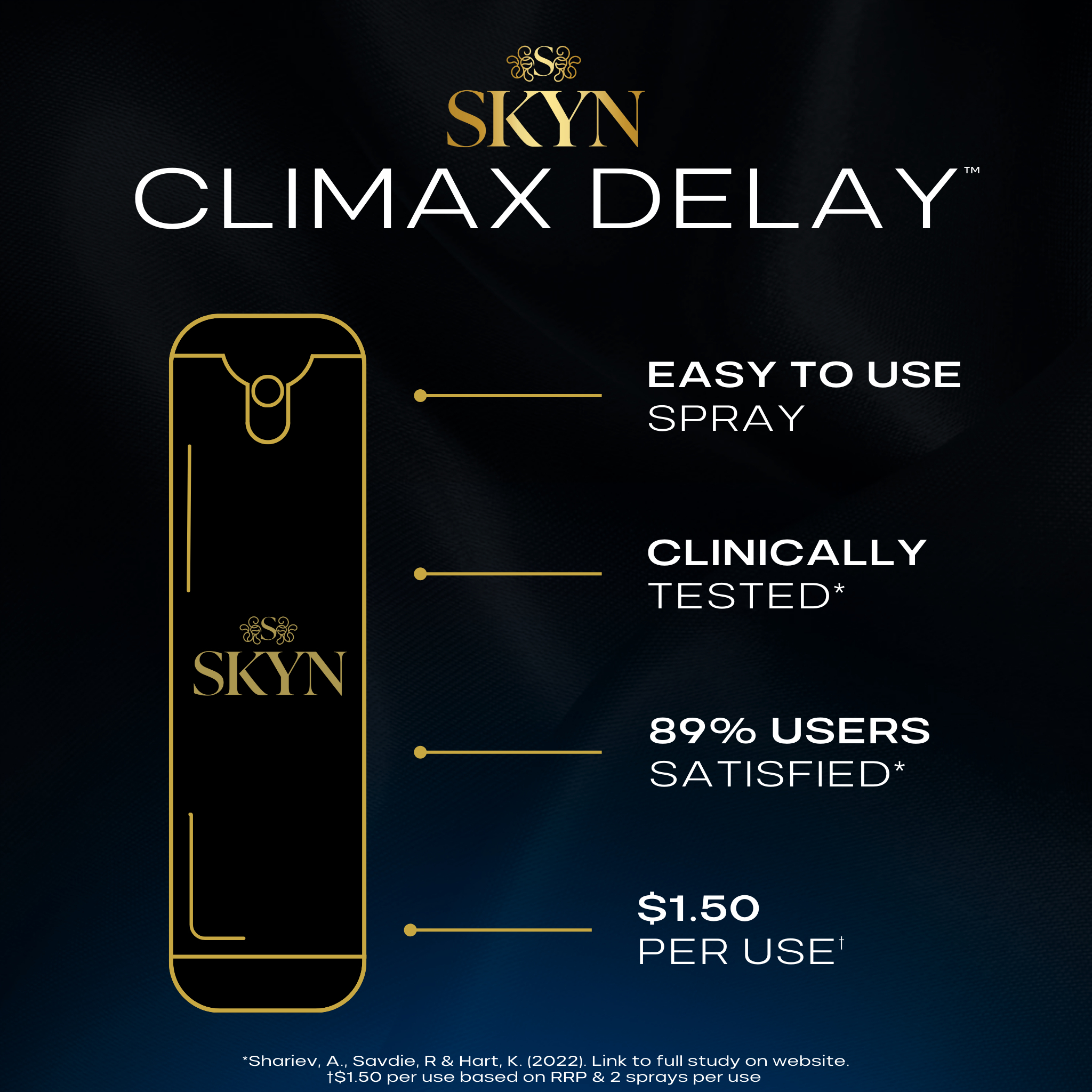 Skyn Climax Delay Spray 10ml - Image 7
