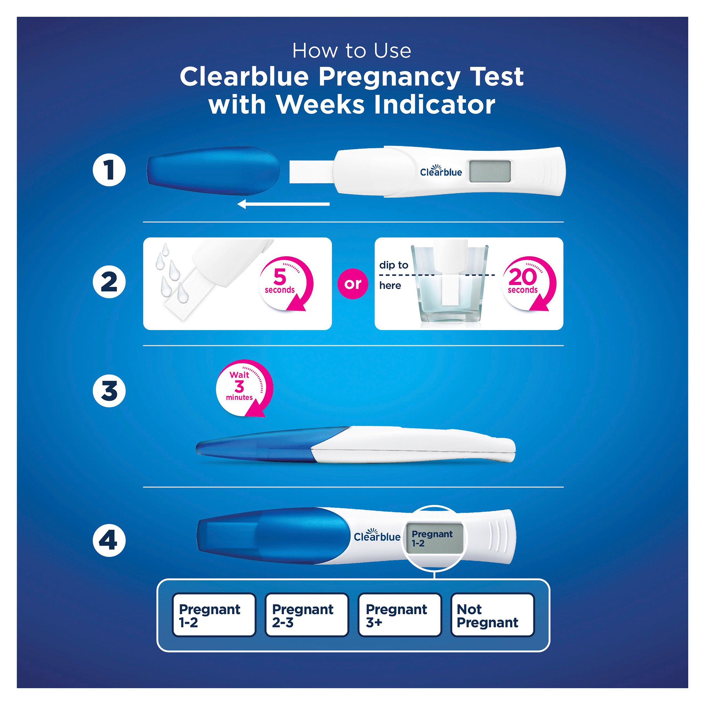 Clearblue Triple Check Combo Pack 1 pack - Image 9