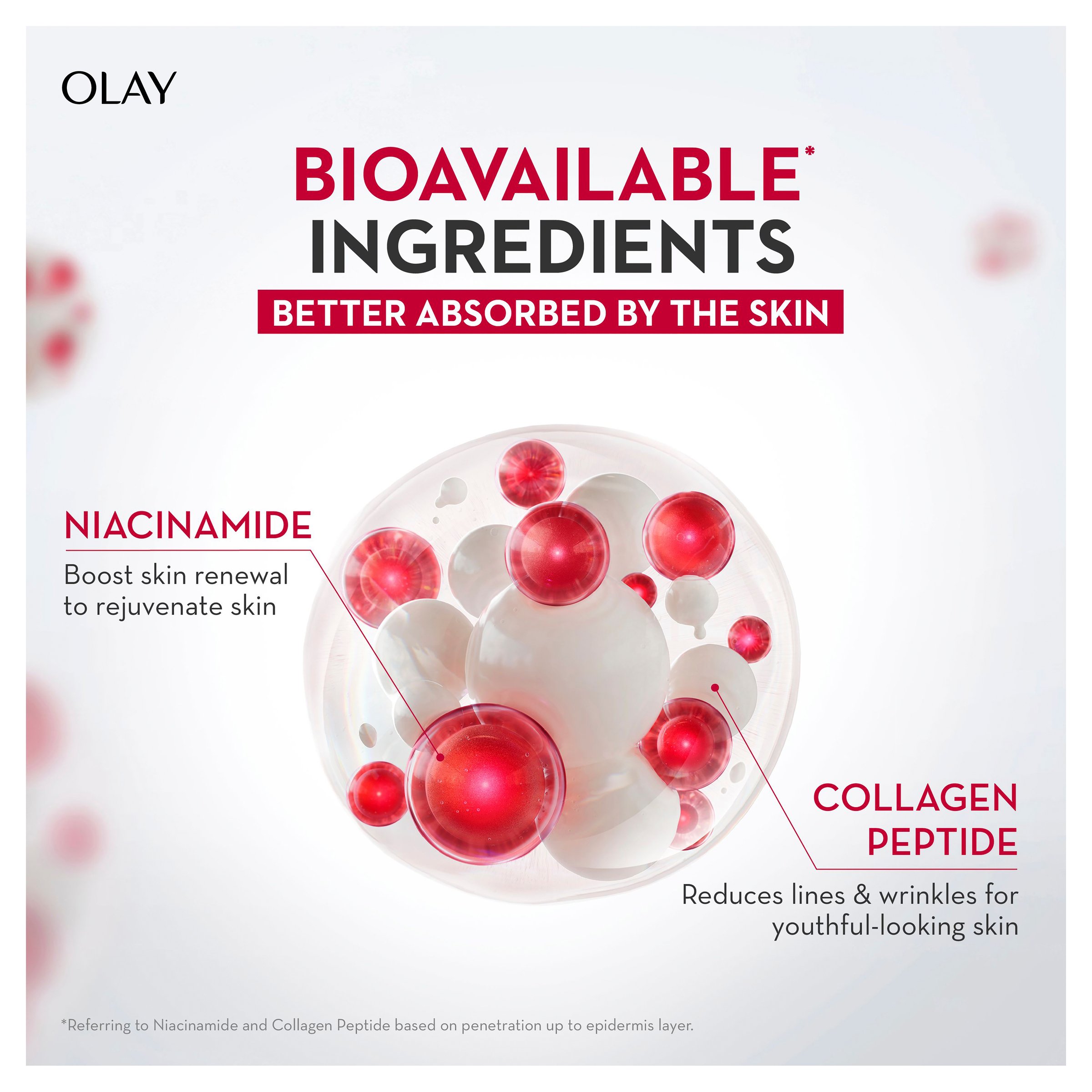 Olay Regenerist Micro-Sculpting Cream Fragrance Free 48g - Image 4