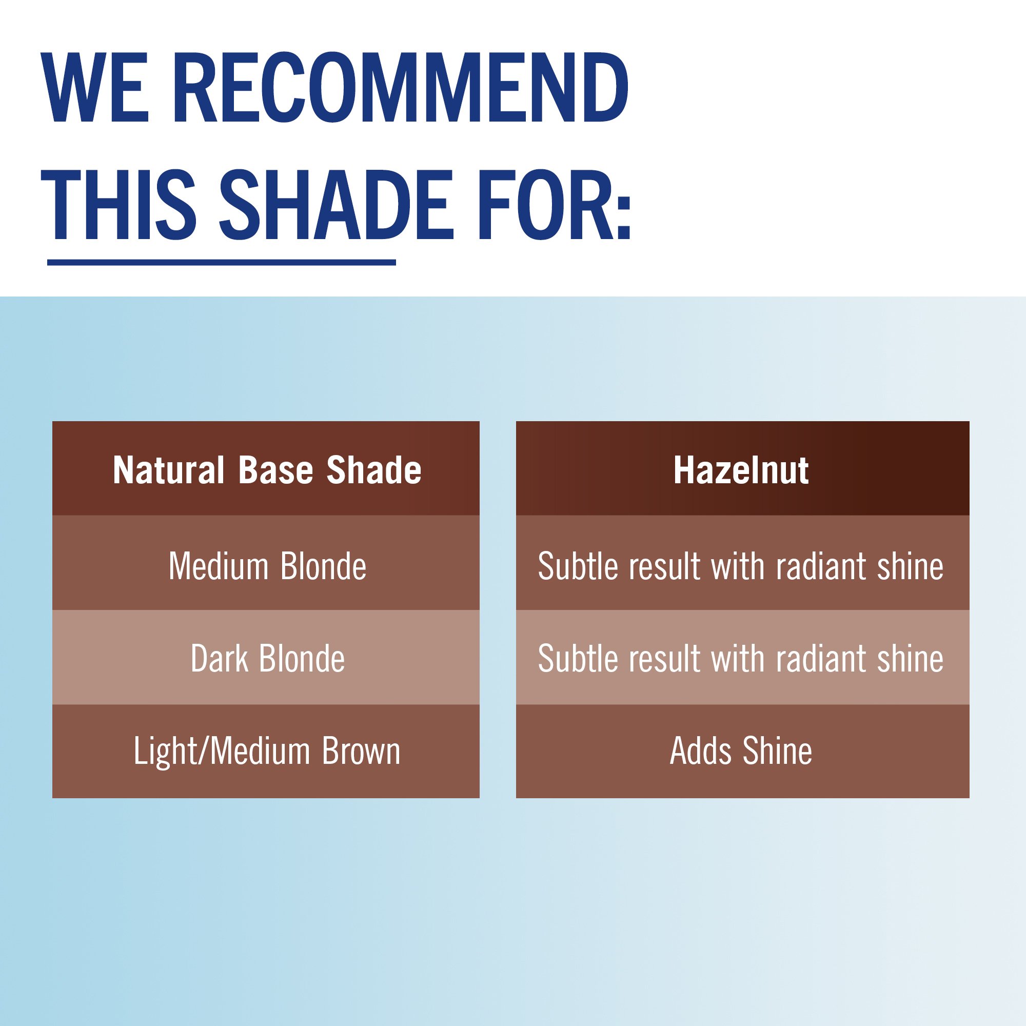 Schwarzkopf Live Colour Hazelnut 75ml - Image 13