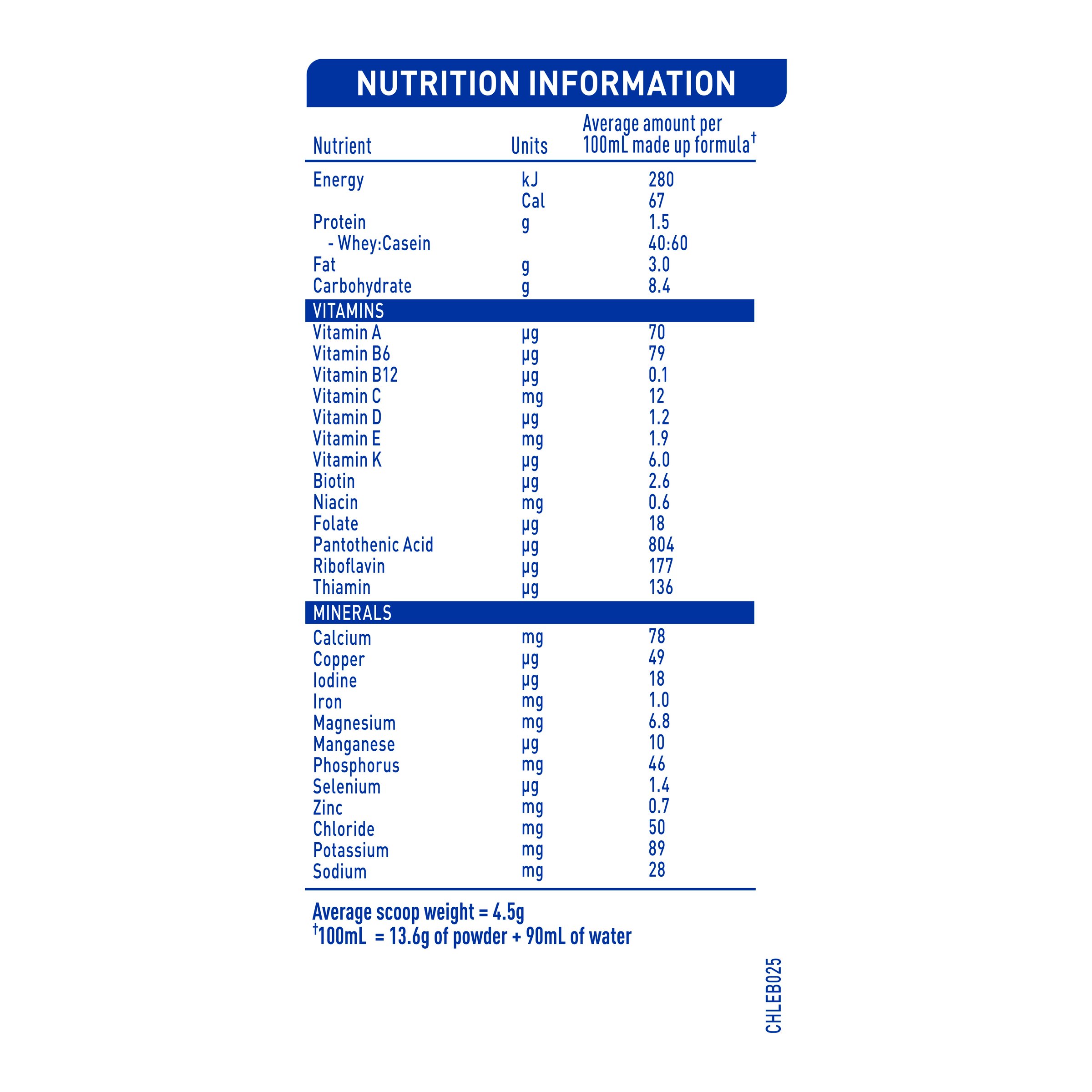 Nestle NAN Comfort Stage 2 - 800g - Image 5