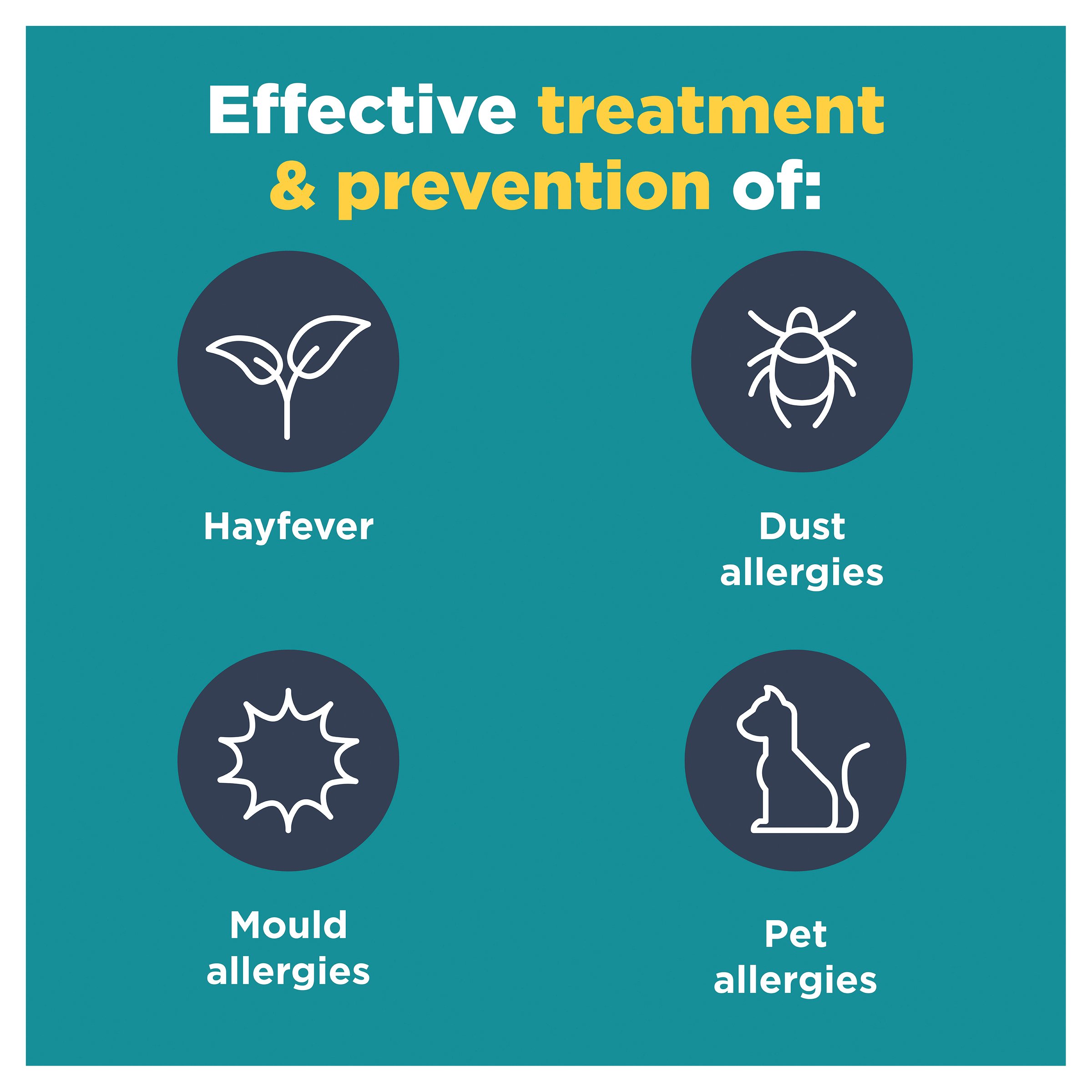 Nasonex Allergy Spray 140 doses - Image 8